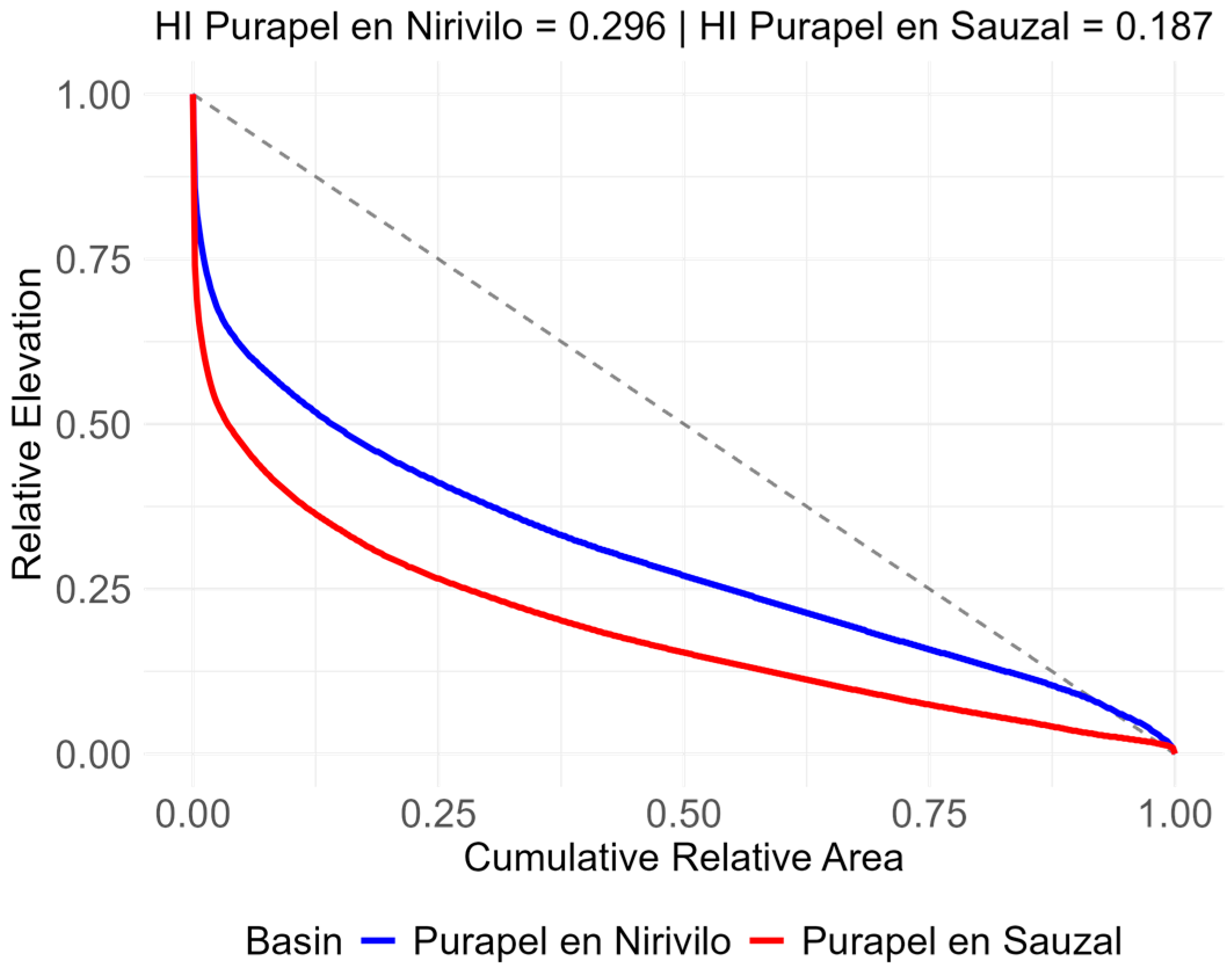 Sustainability 17 09930 g008 Sustainability 17 09930 g008