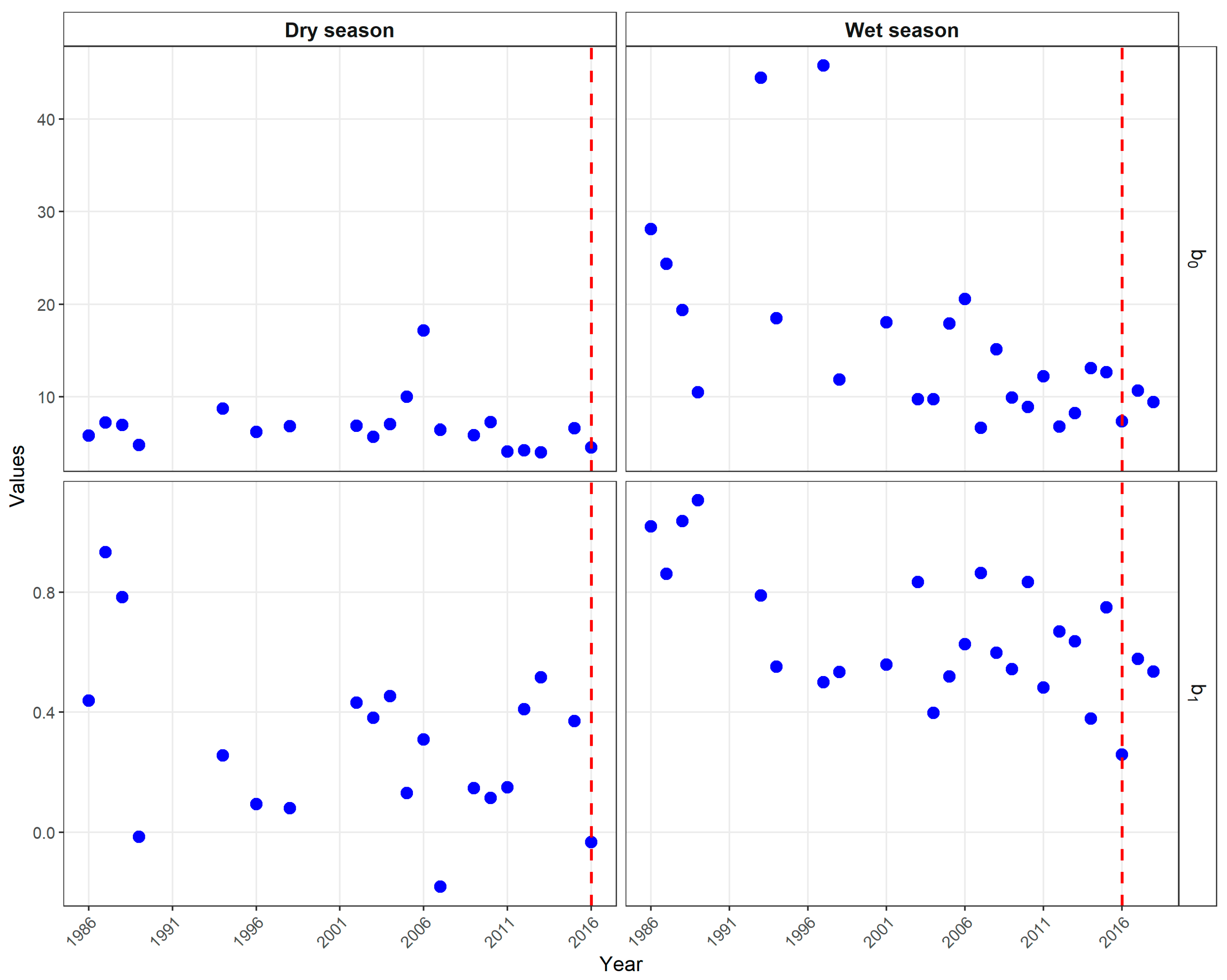Sustainability 17 09930 g011 Sustainability 17 09930 g011