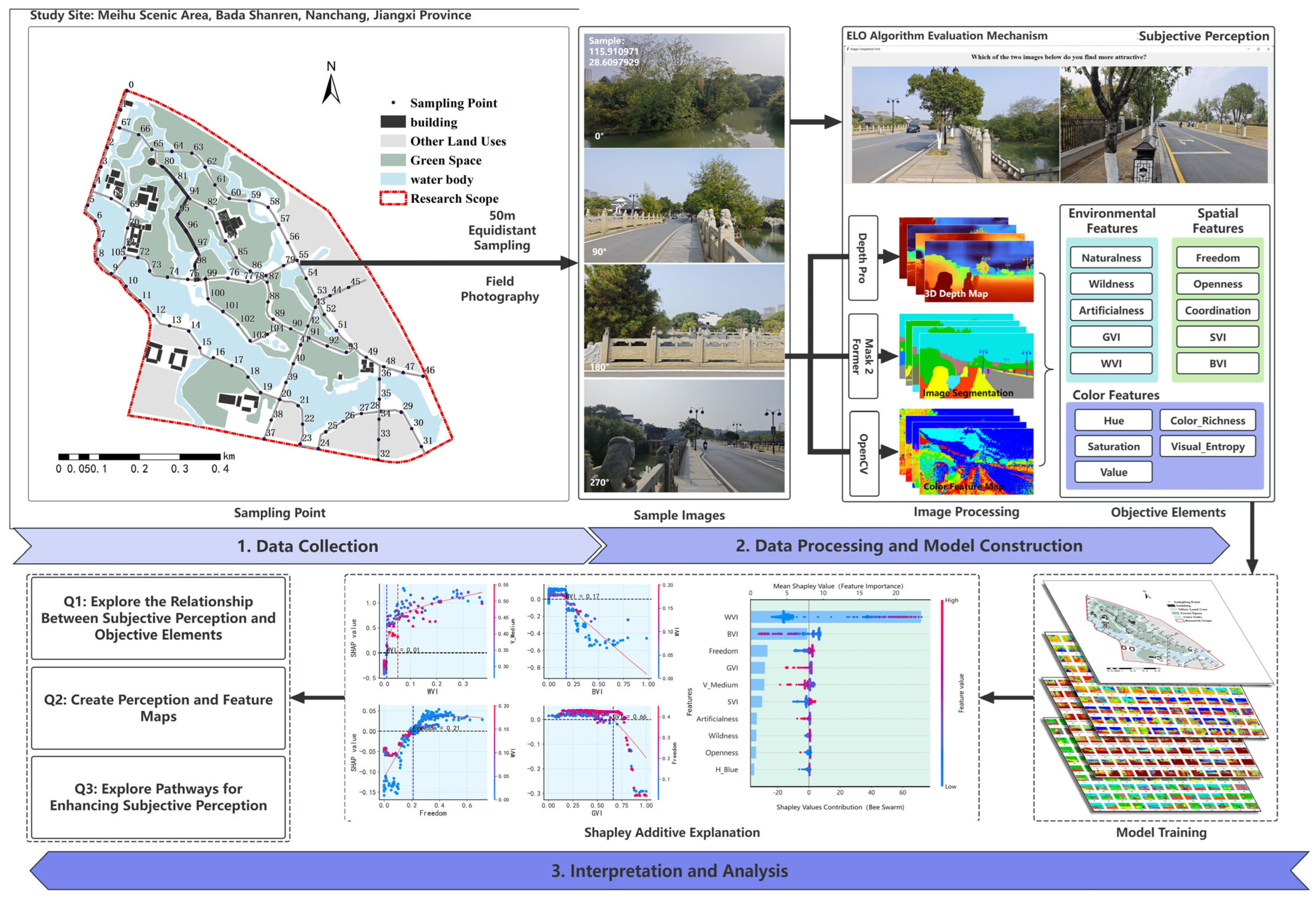 Sustainability 17 09931 g002