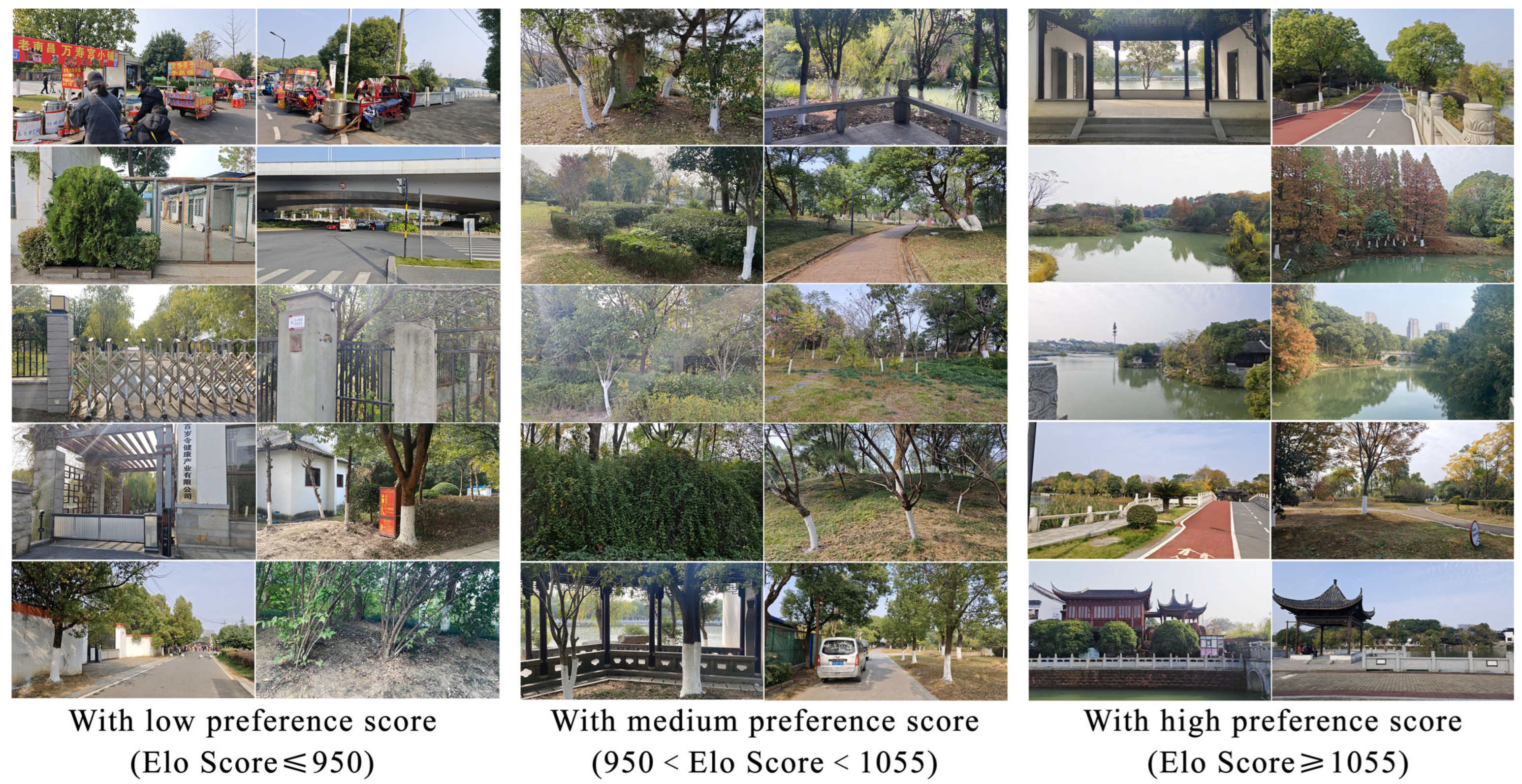 Sustainability 17 09931 g010