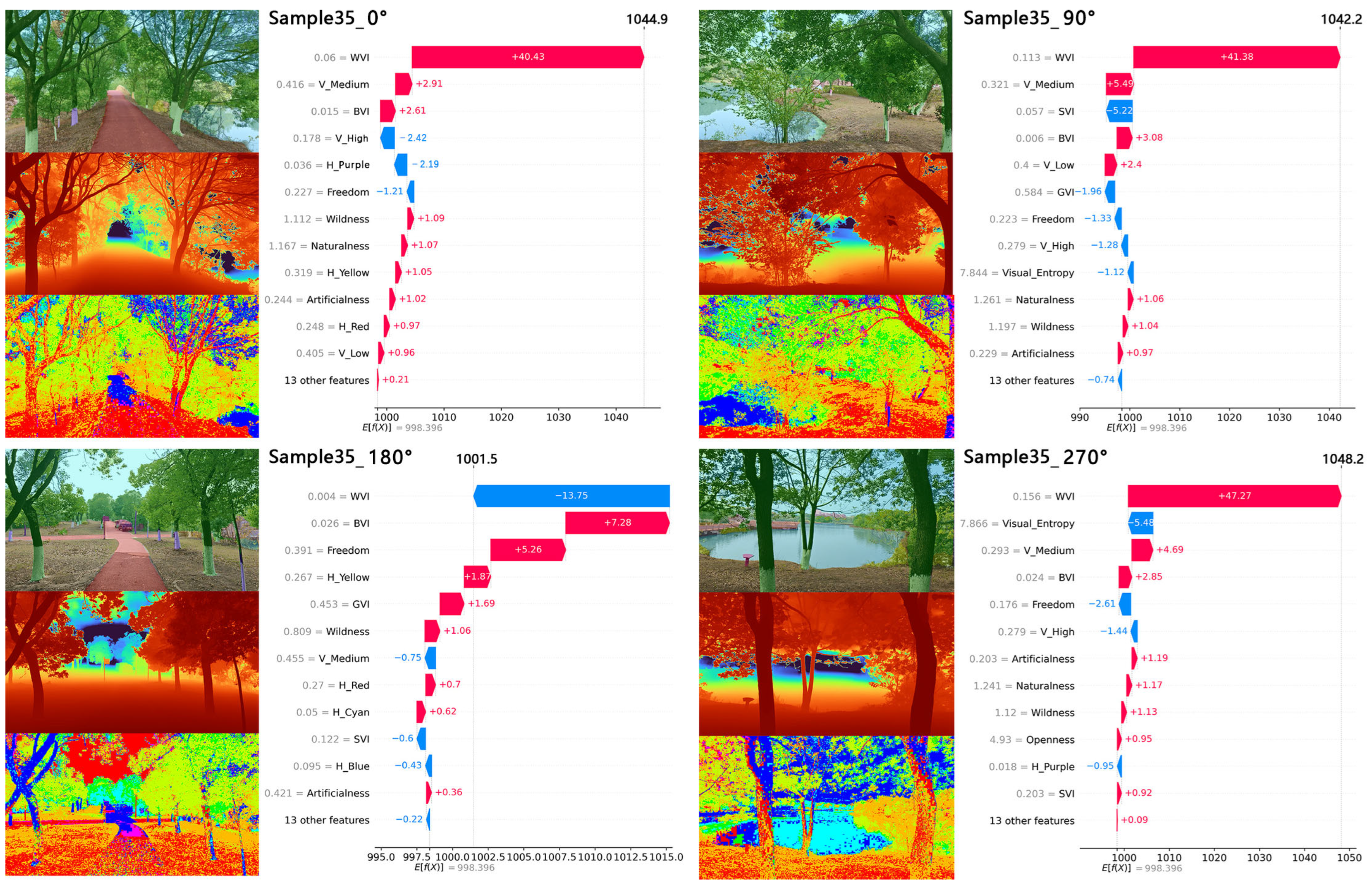 Sustainability 17 09931 g012