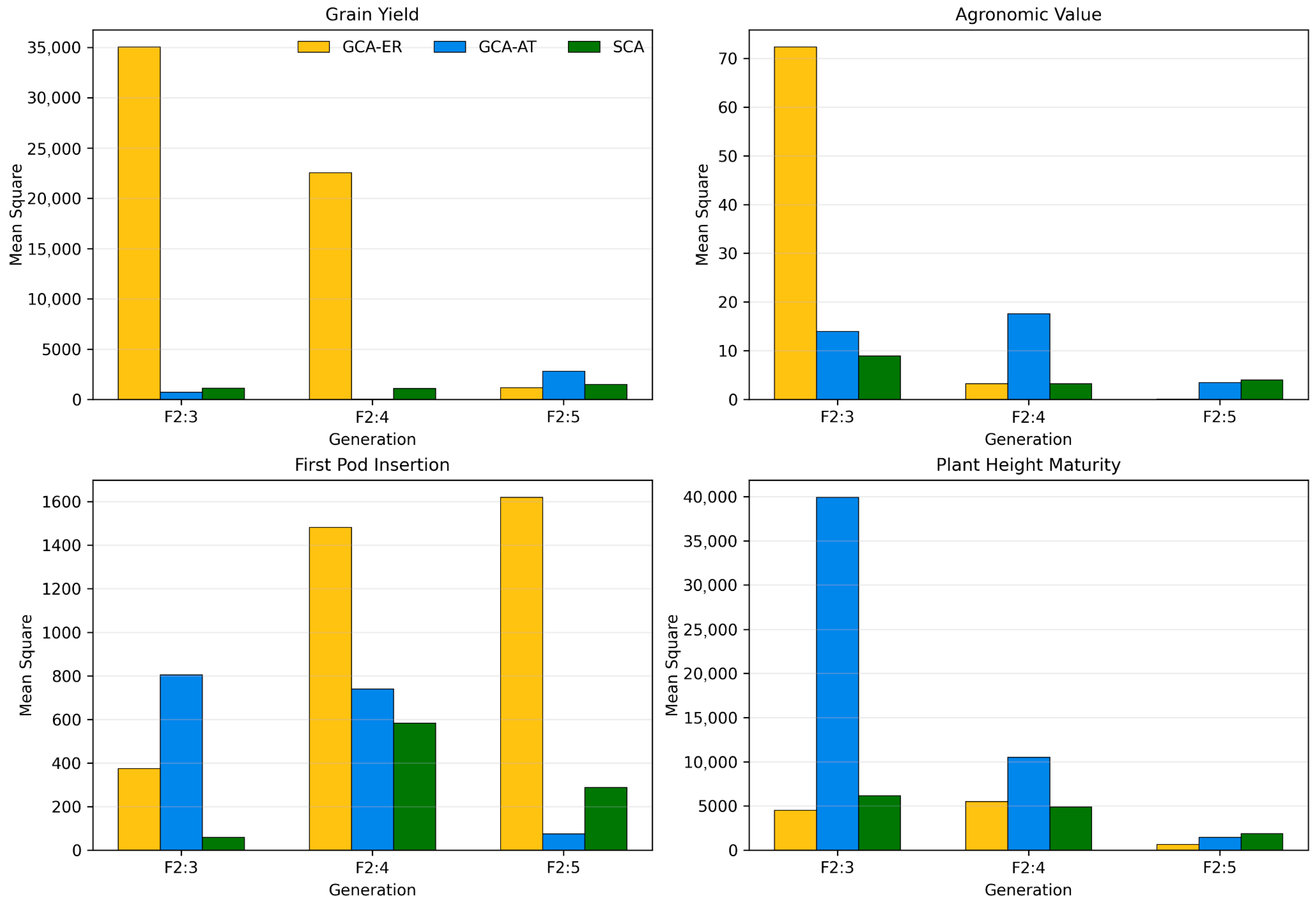 Sustainability 17 09932 g001