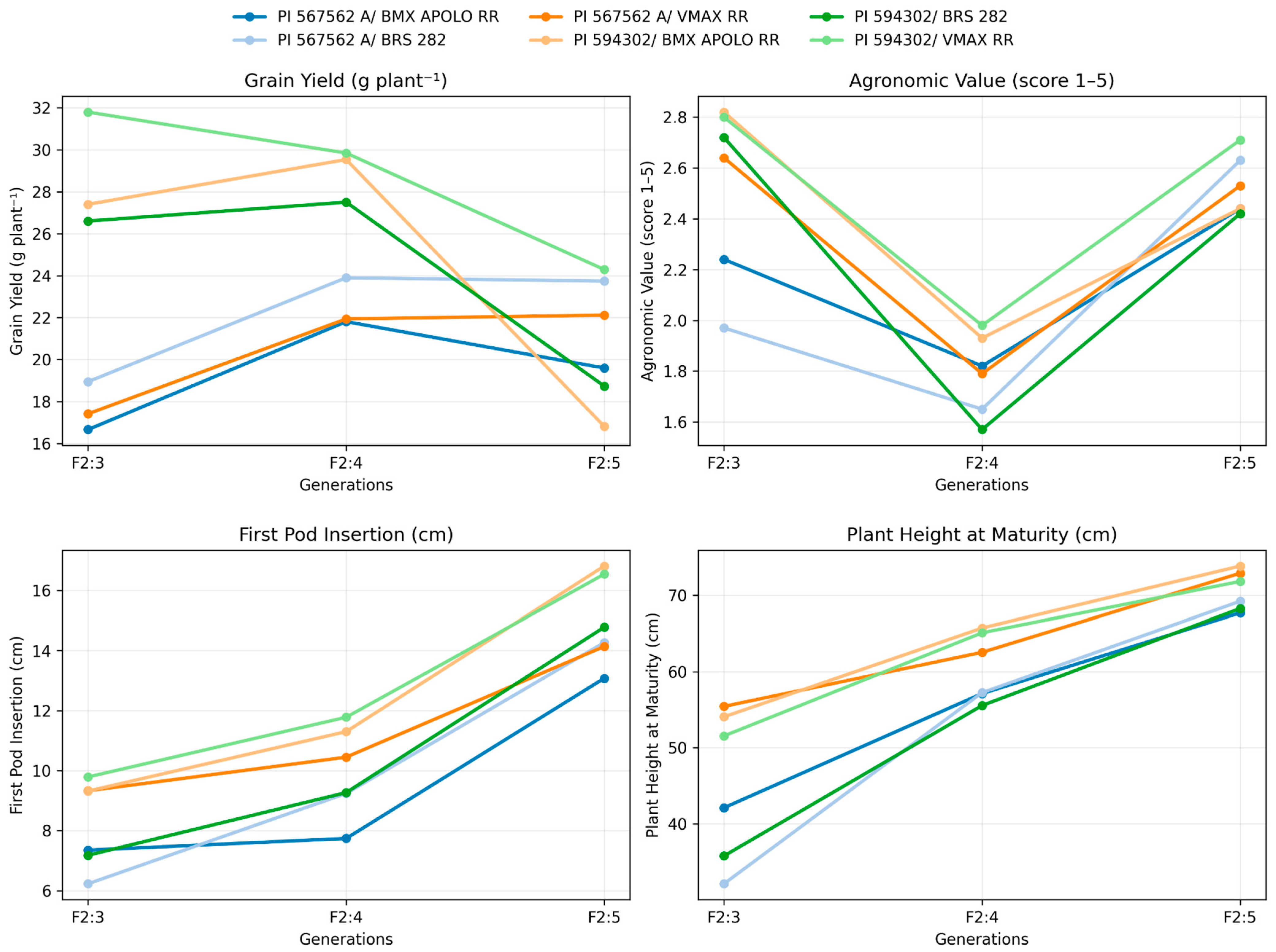 Sustainability 17 09932 g004