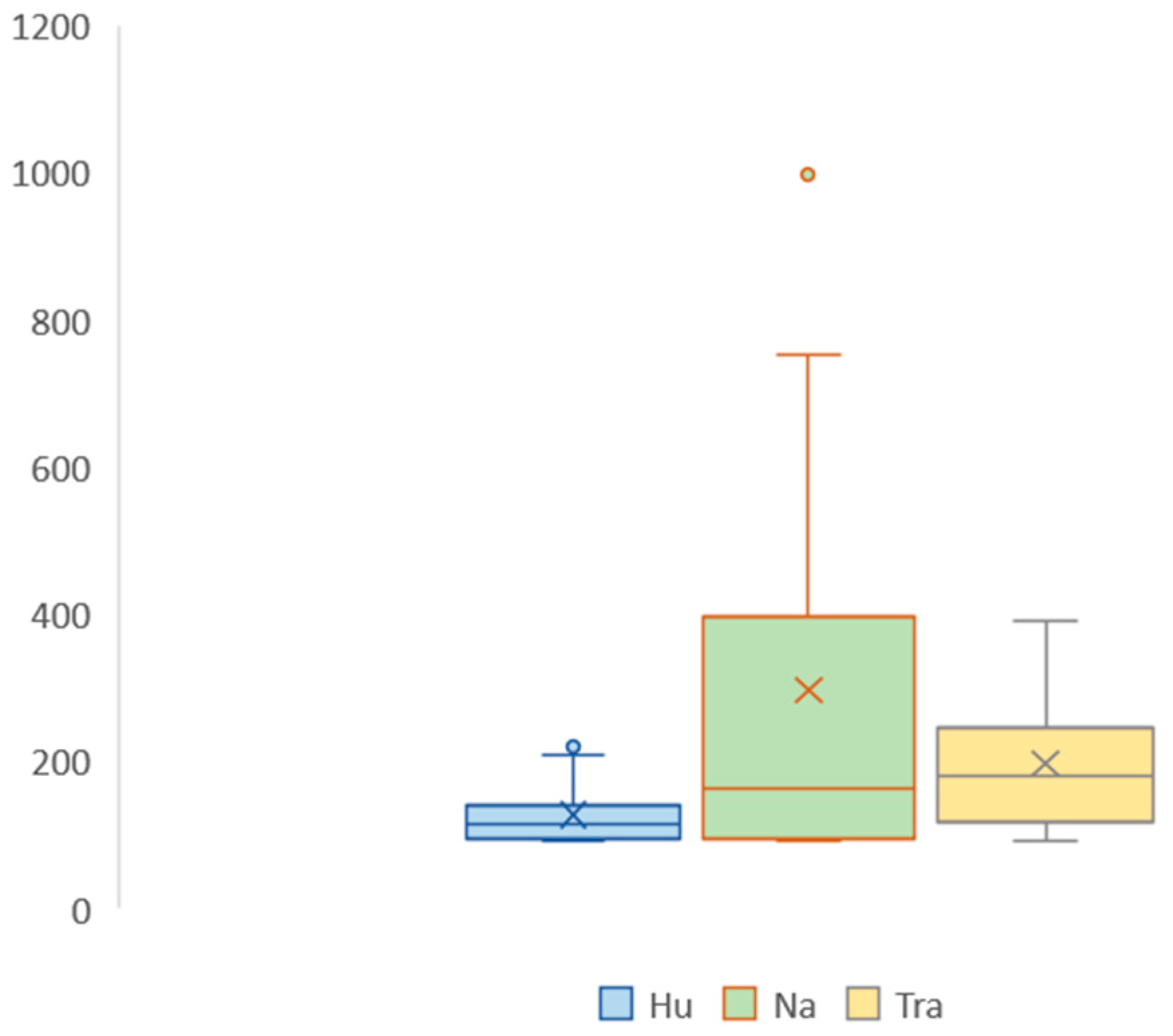 Sustainability 17 09934 g007 Sustainability 17 09934 g007