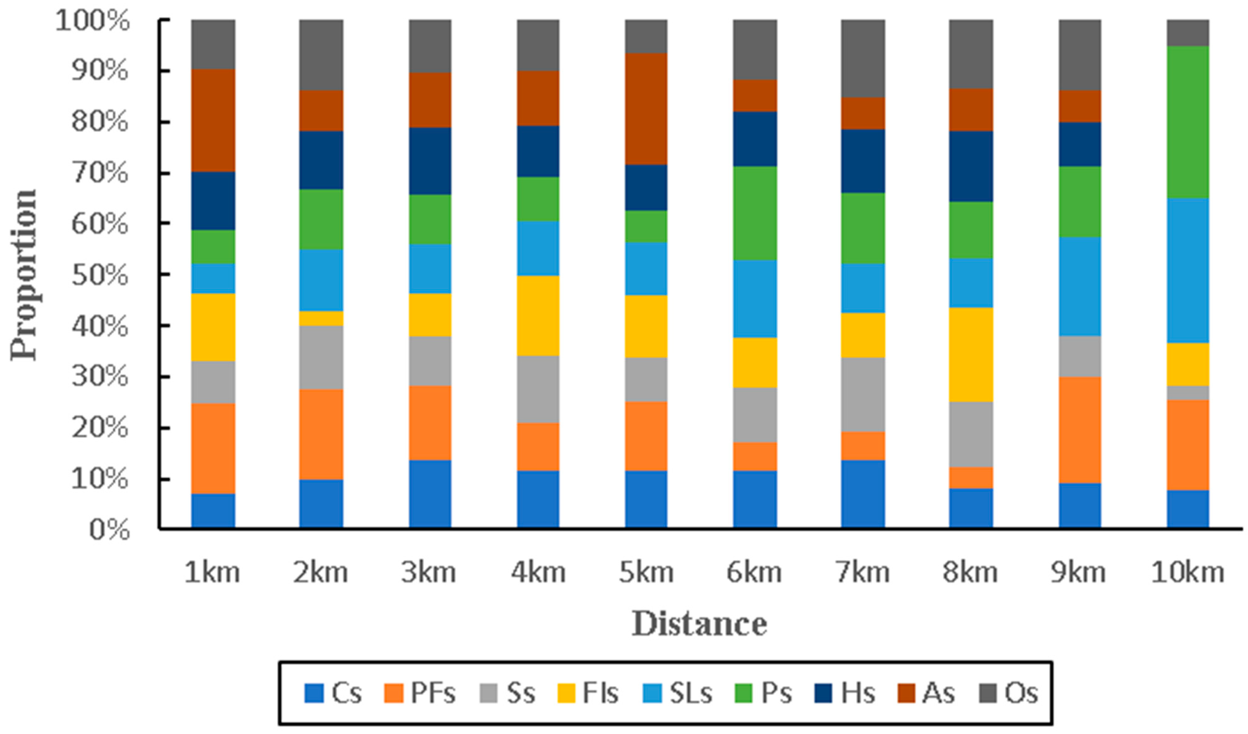 Sustainability 17 09934 g011 Sustainability 17 09934 g011