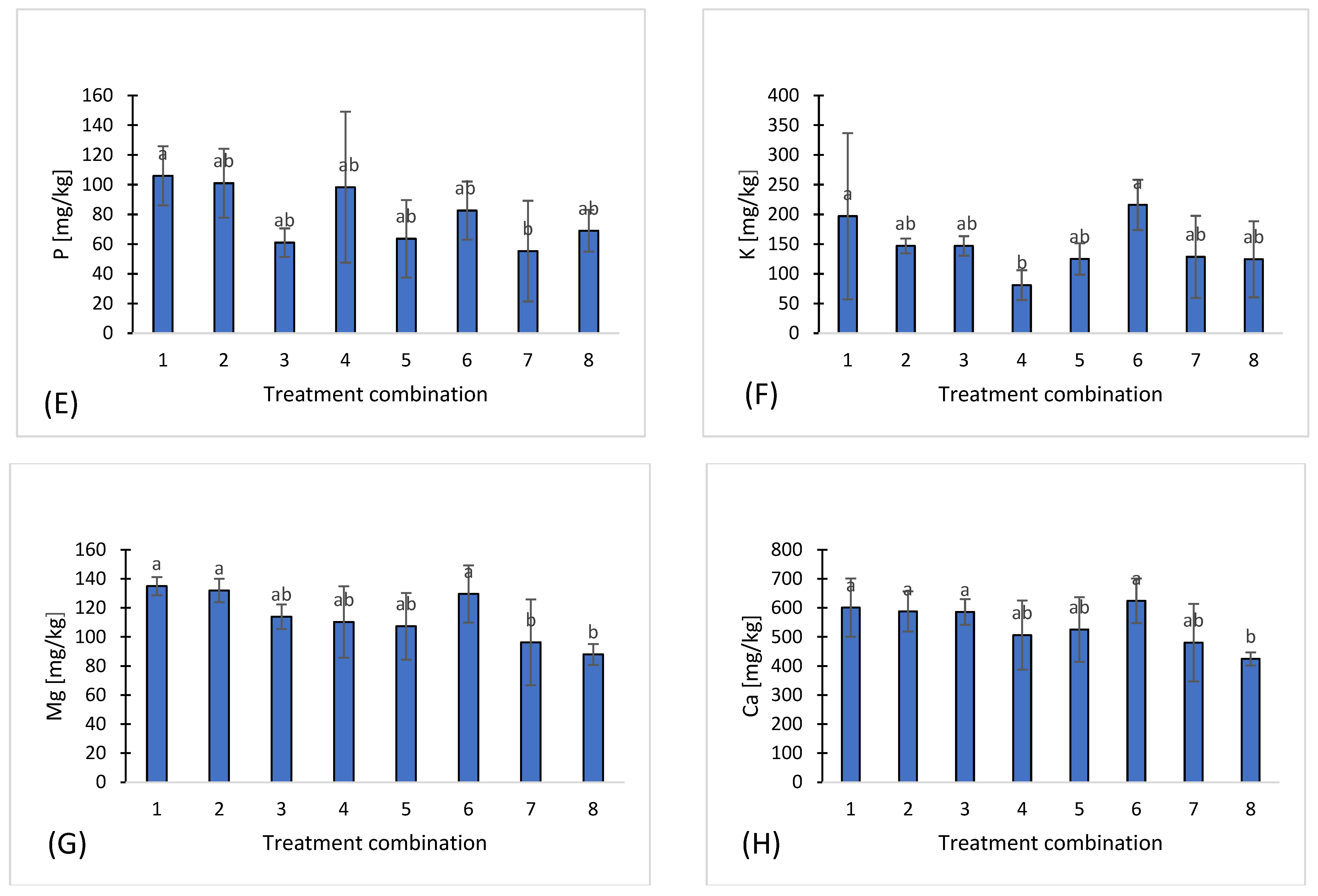 Sustainability 17 09936 g001b Sustainability 17 09936 g001b