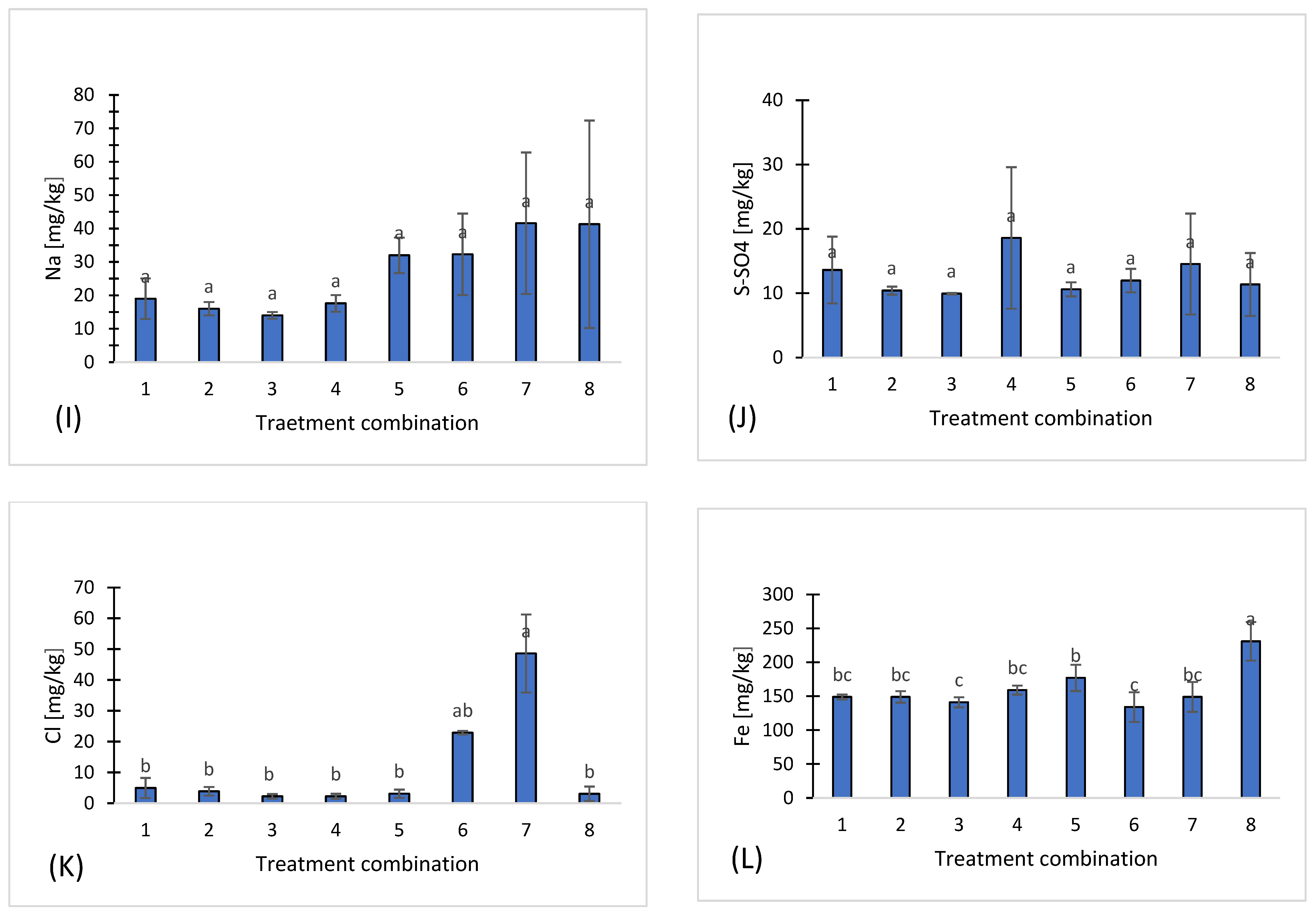 Sustainability 17 09936 g001c Sustainability 17 09936 g001c
