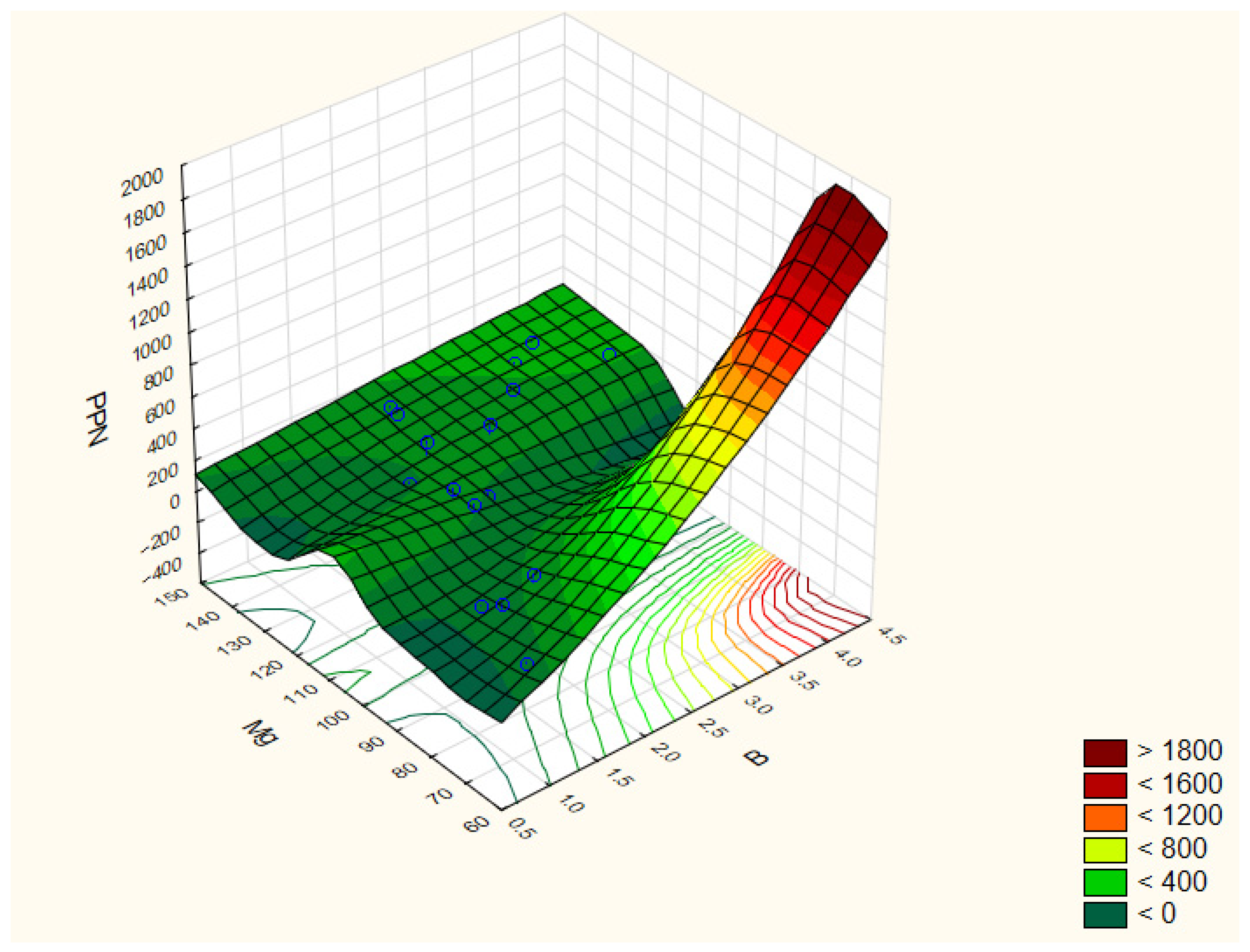 Sustainability 17 09936 g003 Sustainability 17 09936 g003