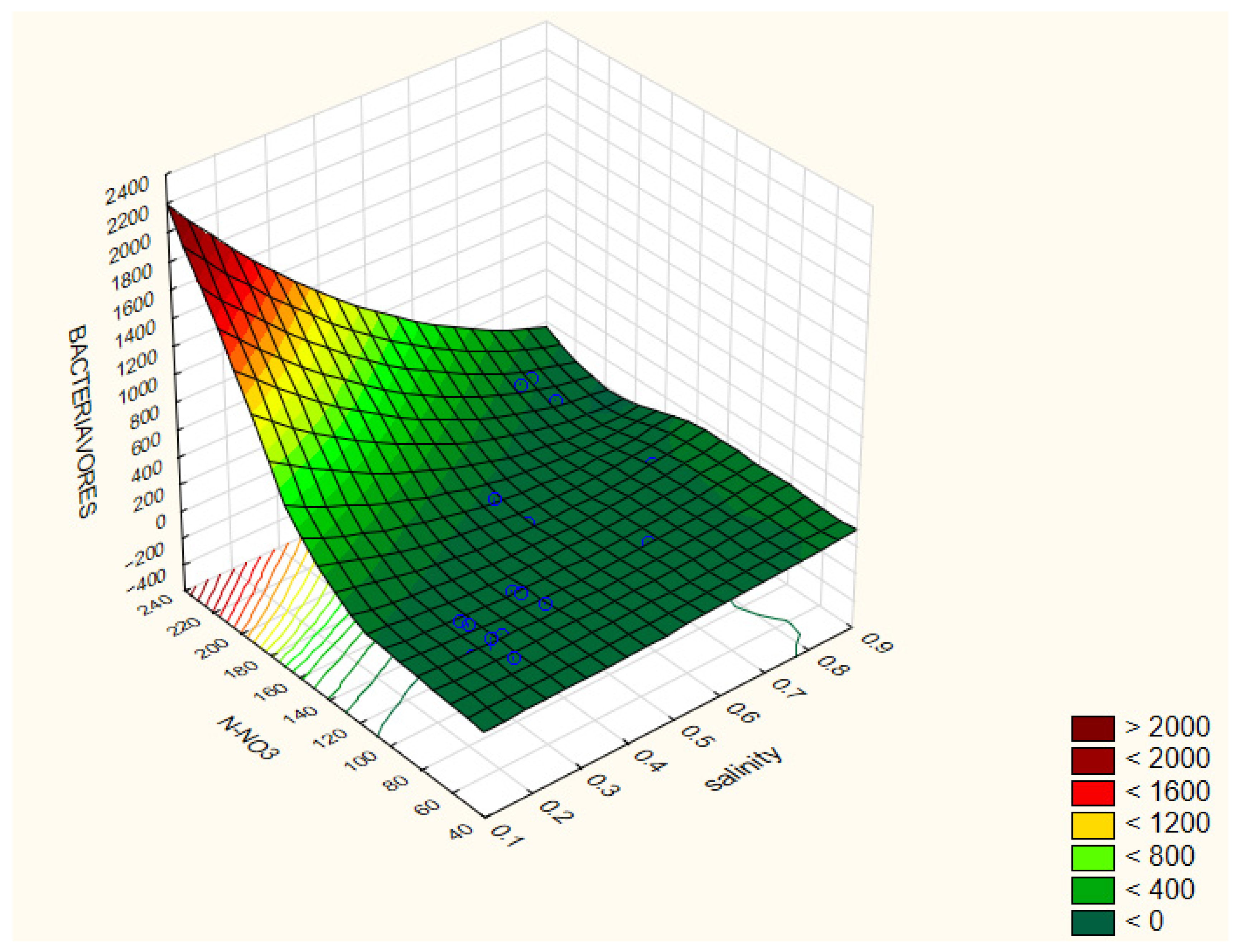 Sustainability 17 09936 g004 Sustainability 17 09936 g004