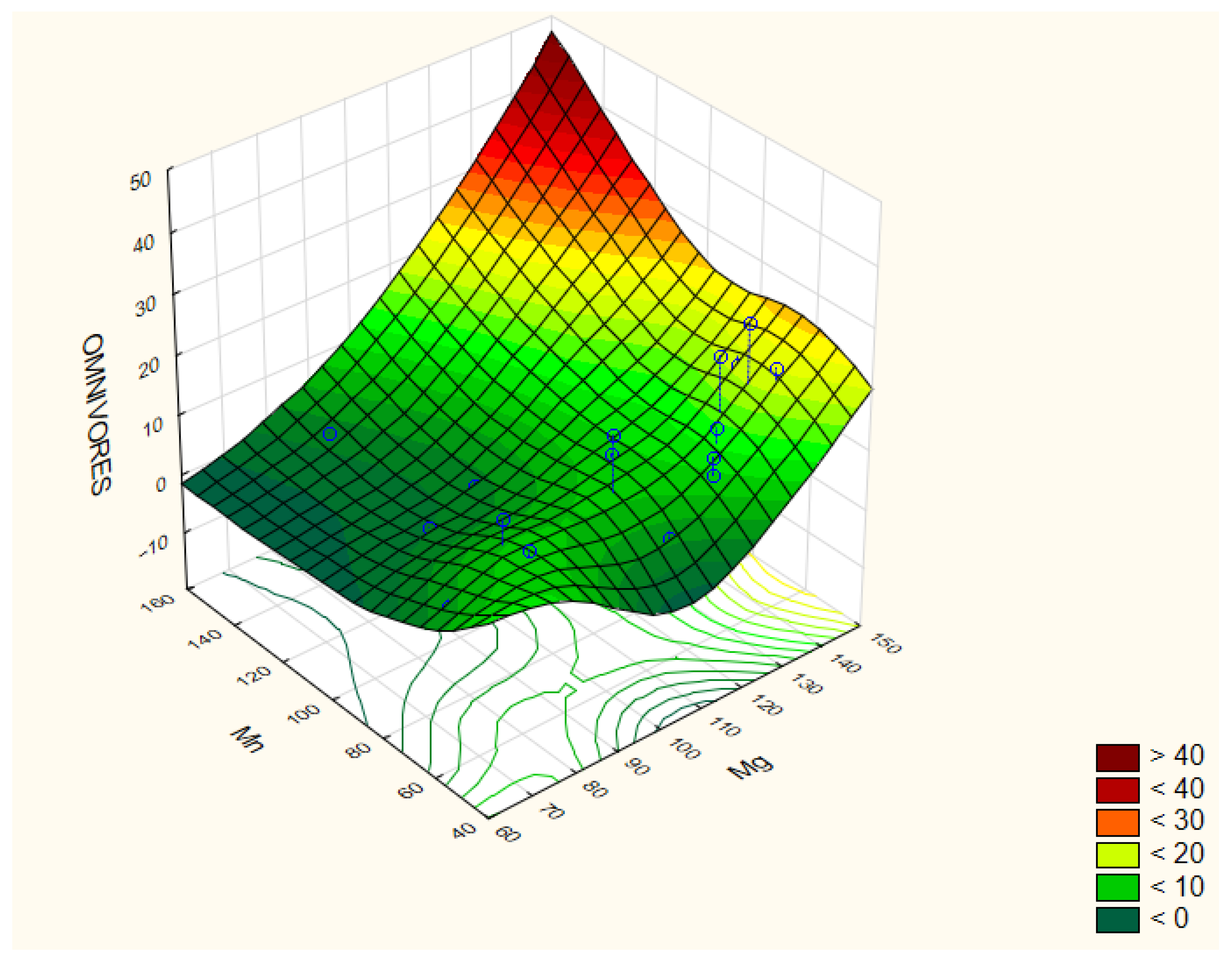 Sustainability 17 09936 g006 Sustainability 17 09936 g006