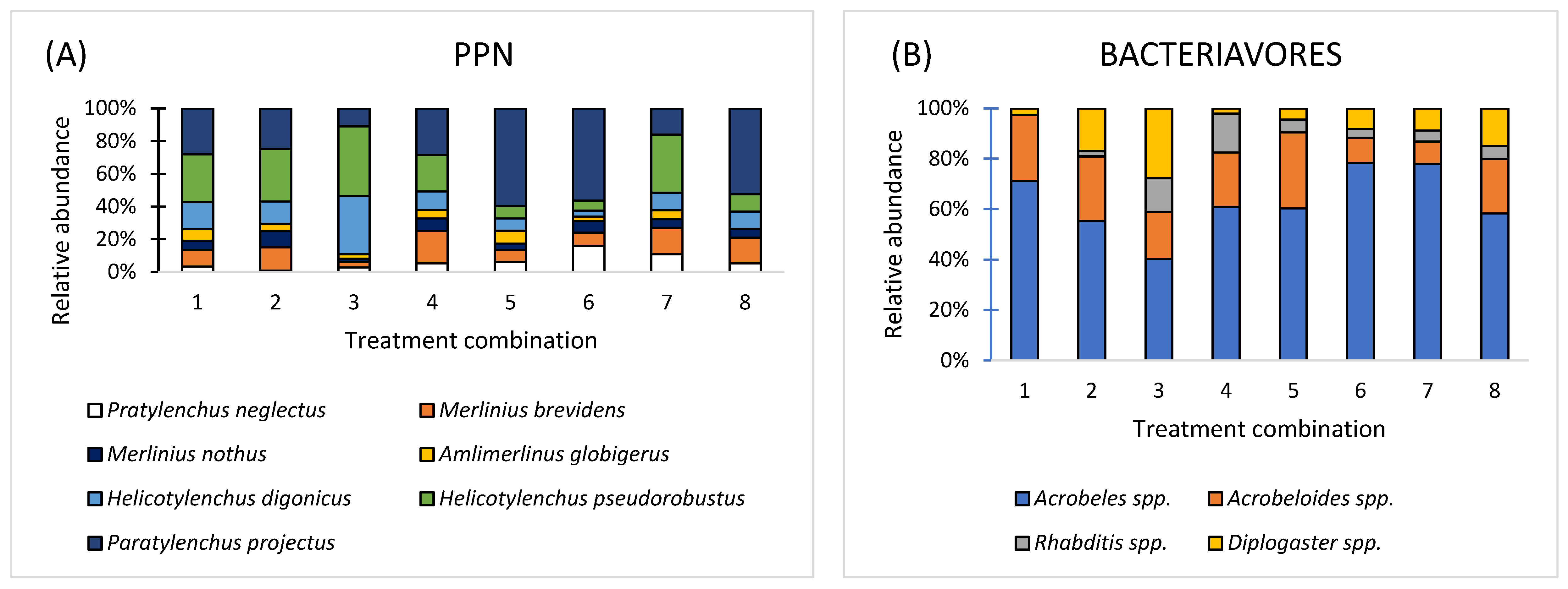 Sustainability 17 09936 g009a Sustainability 17 09936 g009a