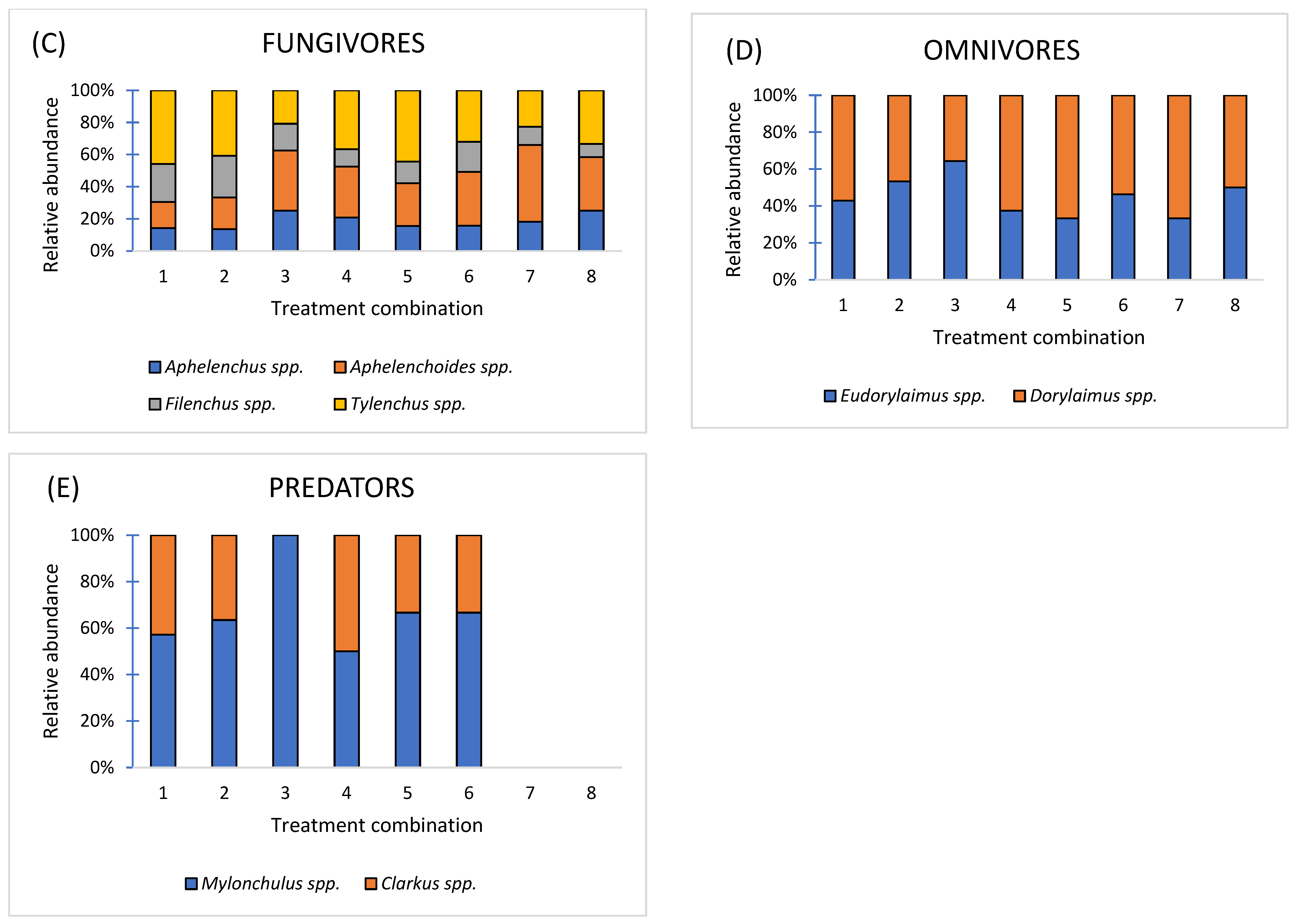 Sustainability 17 09936 g009b Sustainability 17 09936 g009b