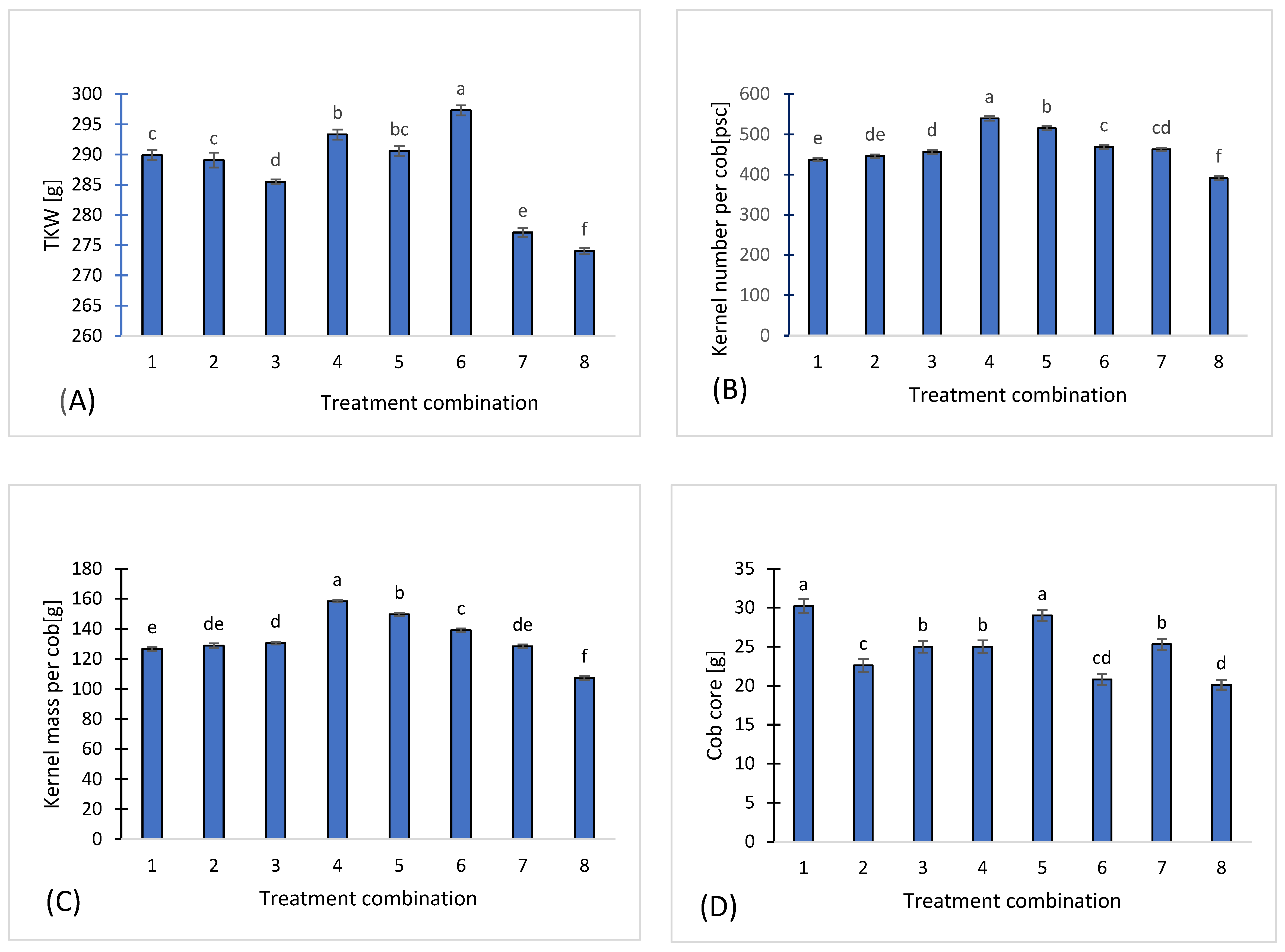 Sustainability 17 09936 g010 Sustainability 17 09936 g010