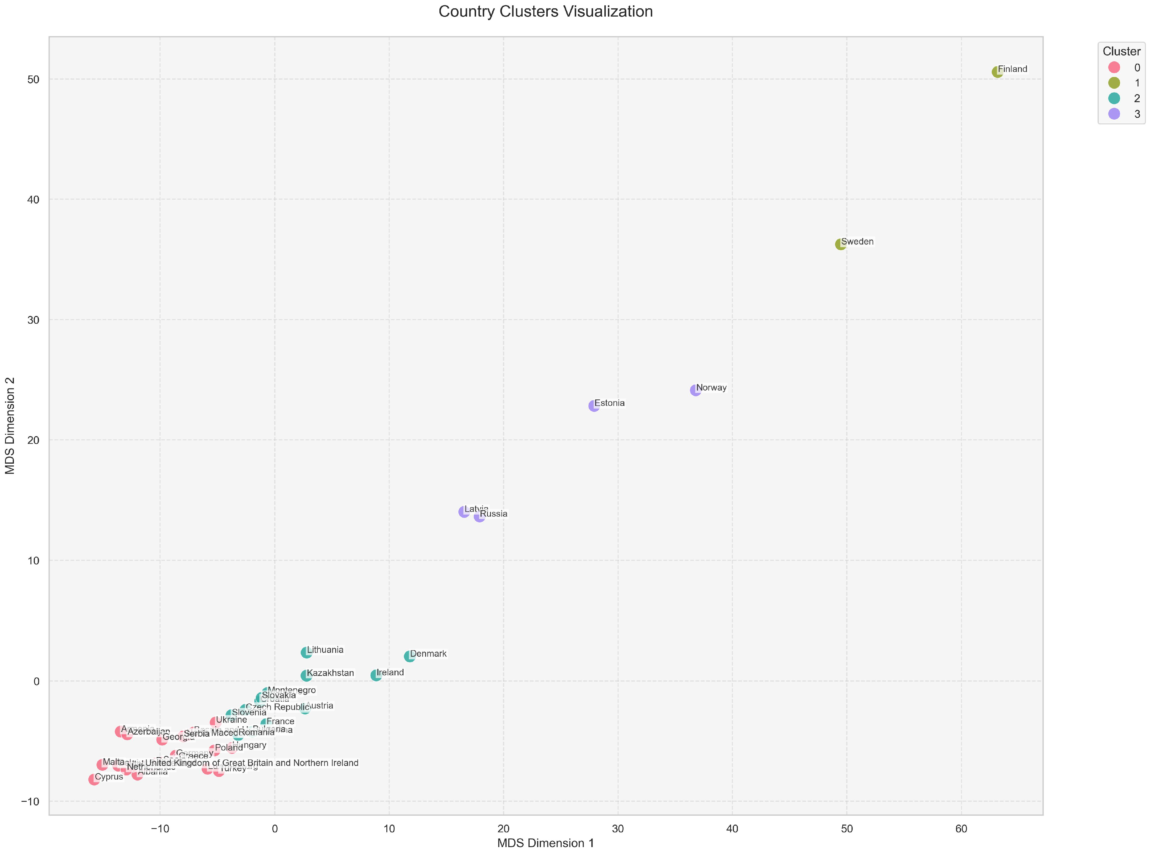 Sustainability 17 09939 g005