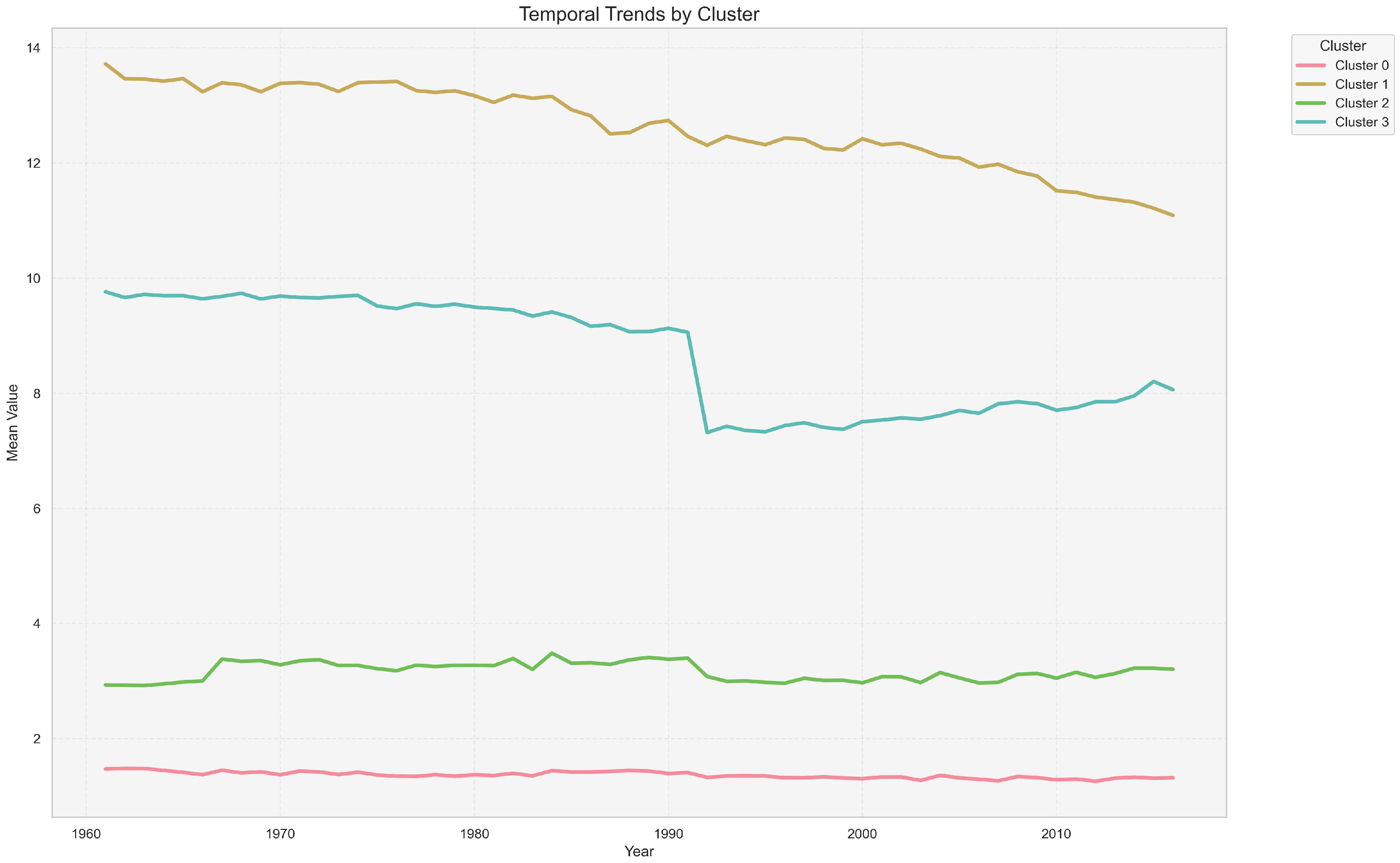 Sustainability 17 09939 g006