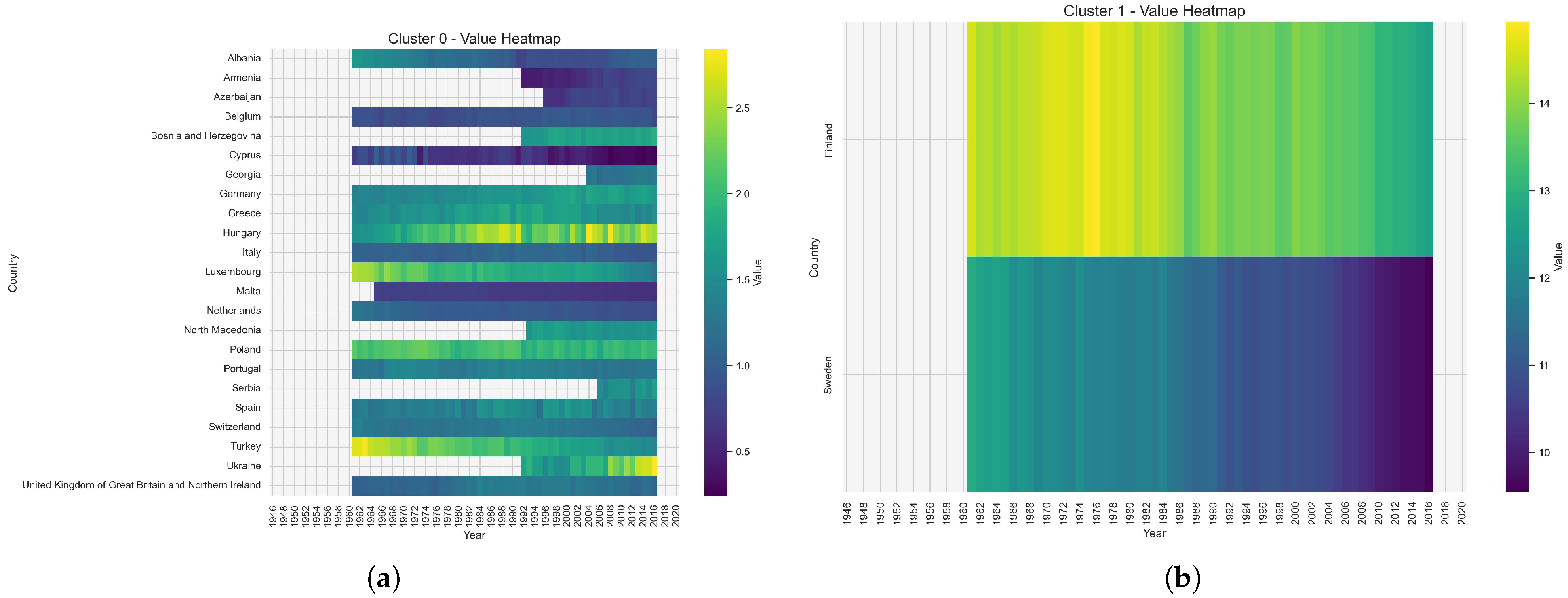 Sustainability 17 09939 g008a