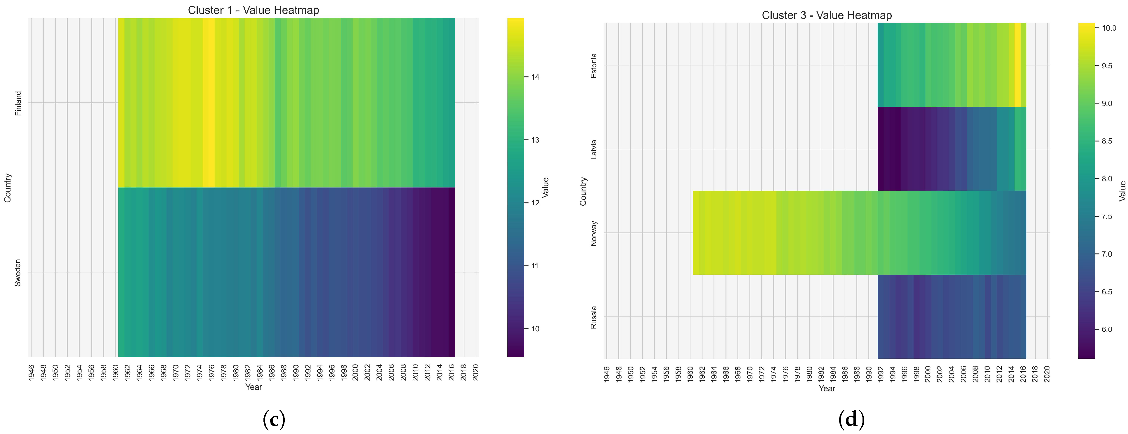 Sustainability 17 09939 g008b