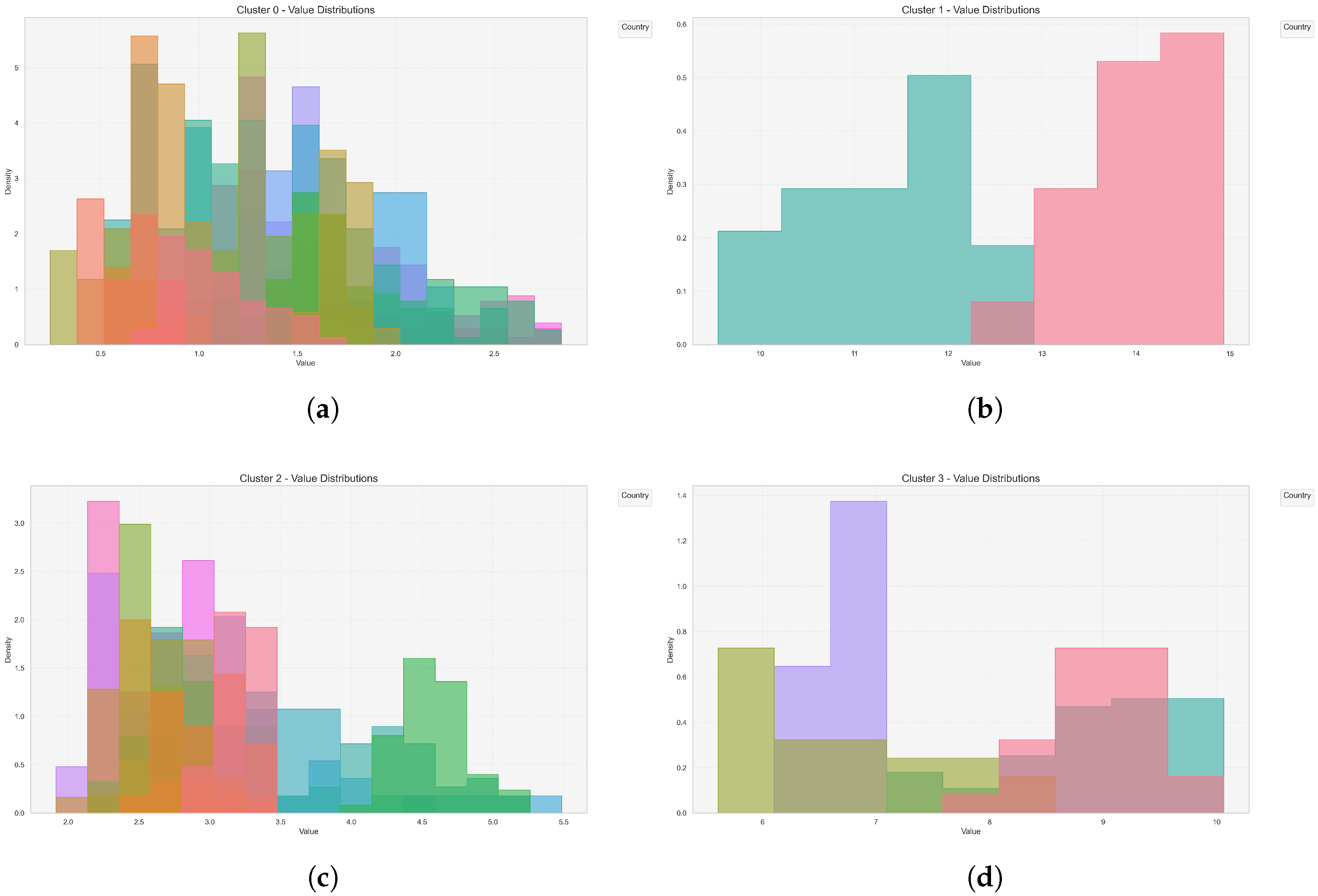 Sustainability 17 09939 g009