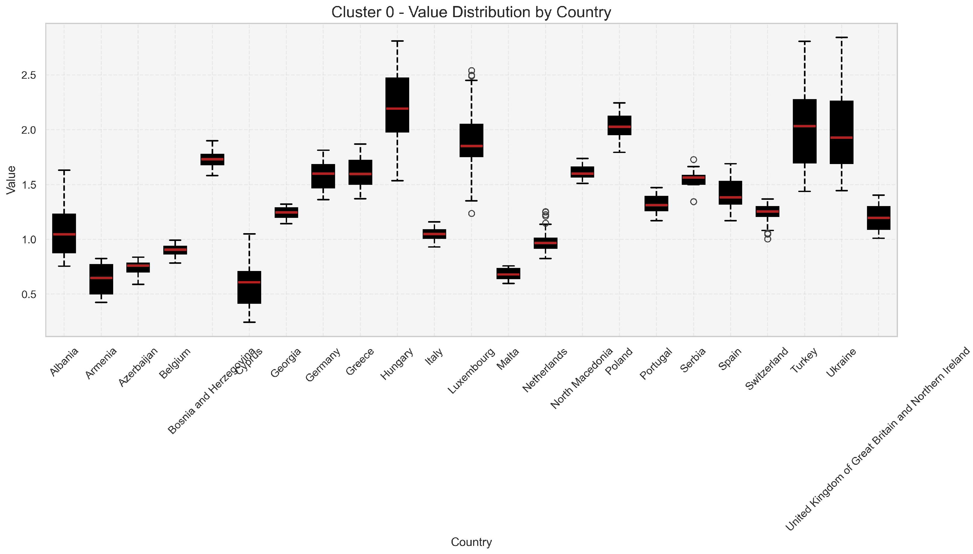 Sustainability 17 09939 g011