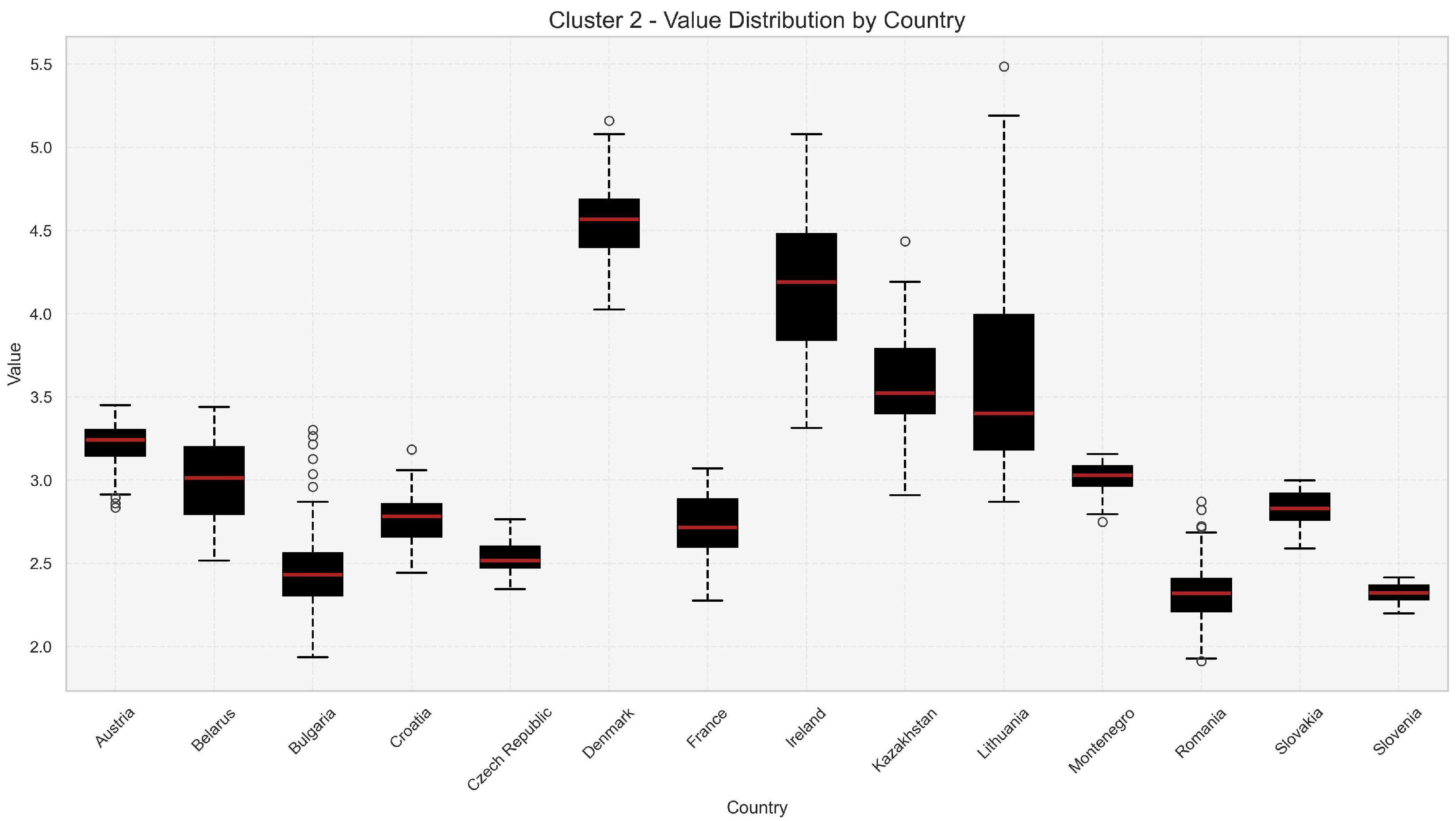 Sustainability 17 09939 g014
