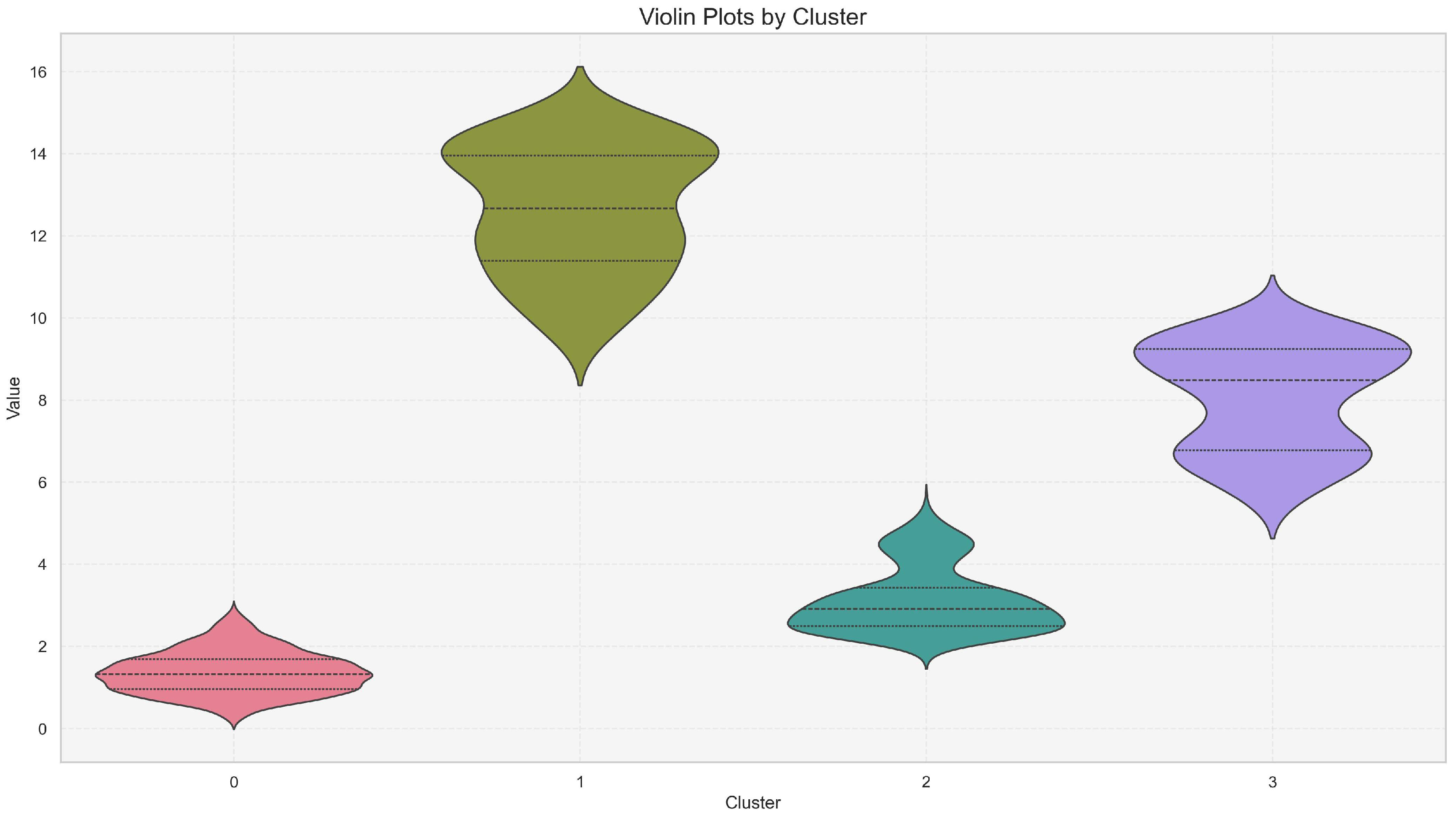 Sustainability 17 09939 g015
