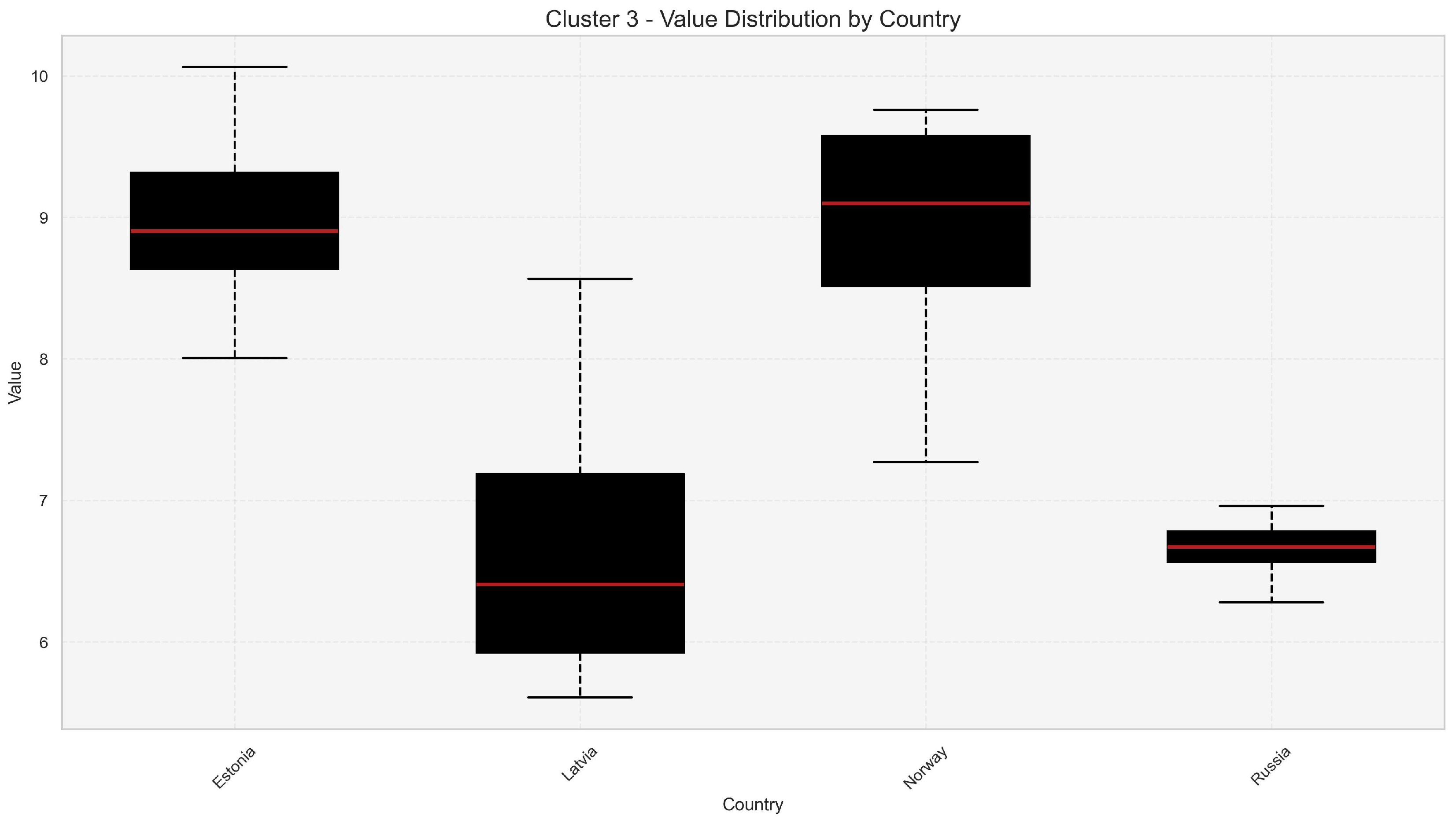 Sustainability 17 09939 g017