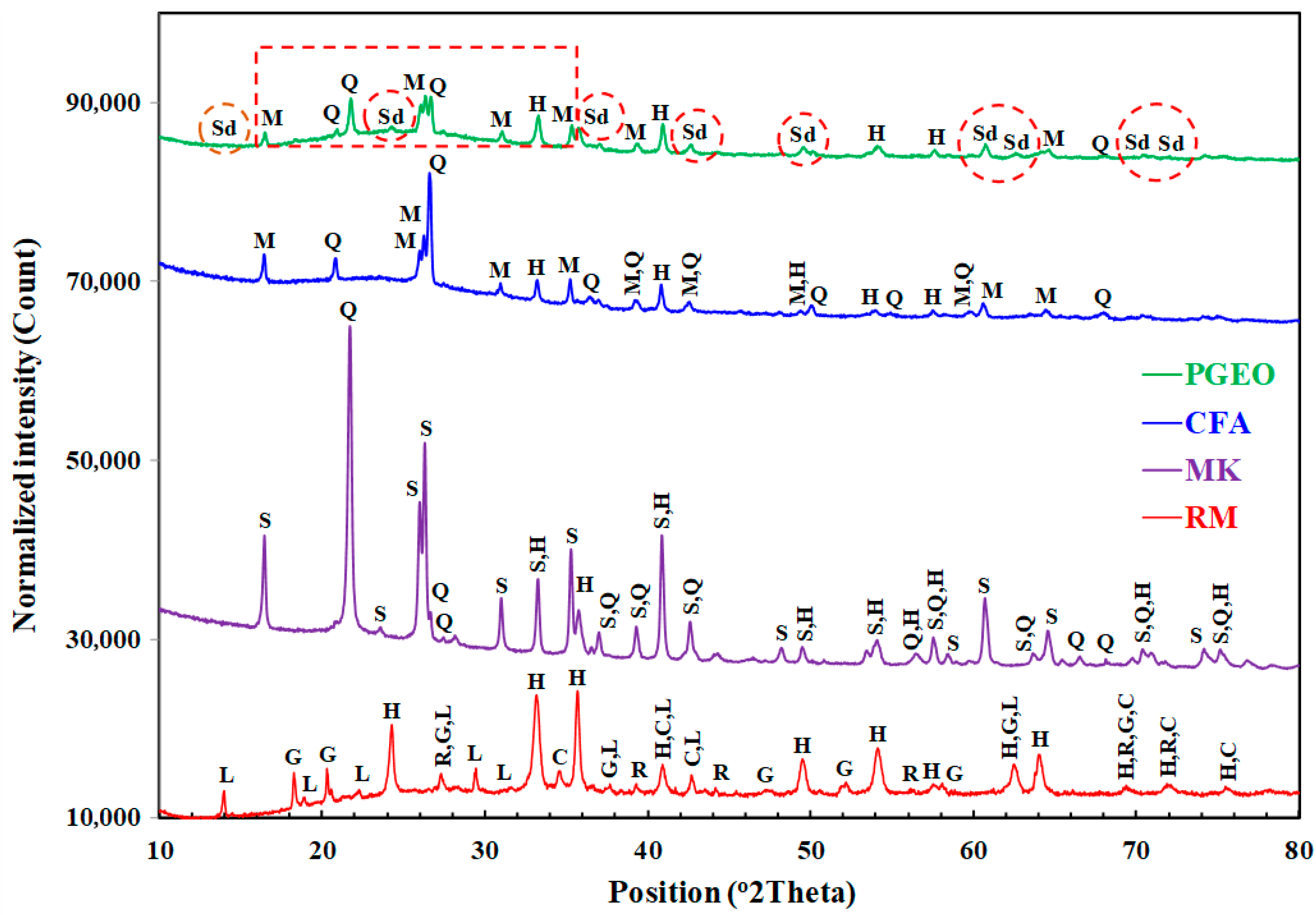 Sustainability 17 09940 g002 Sustainability 17 09940 g002