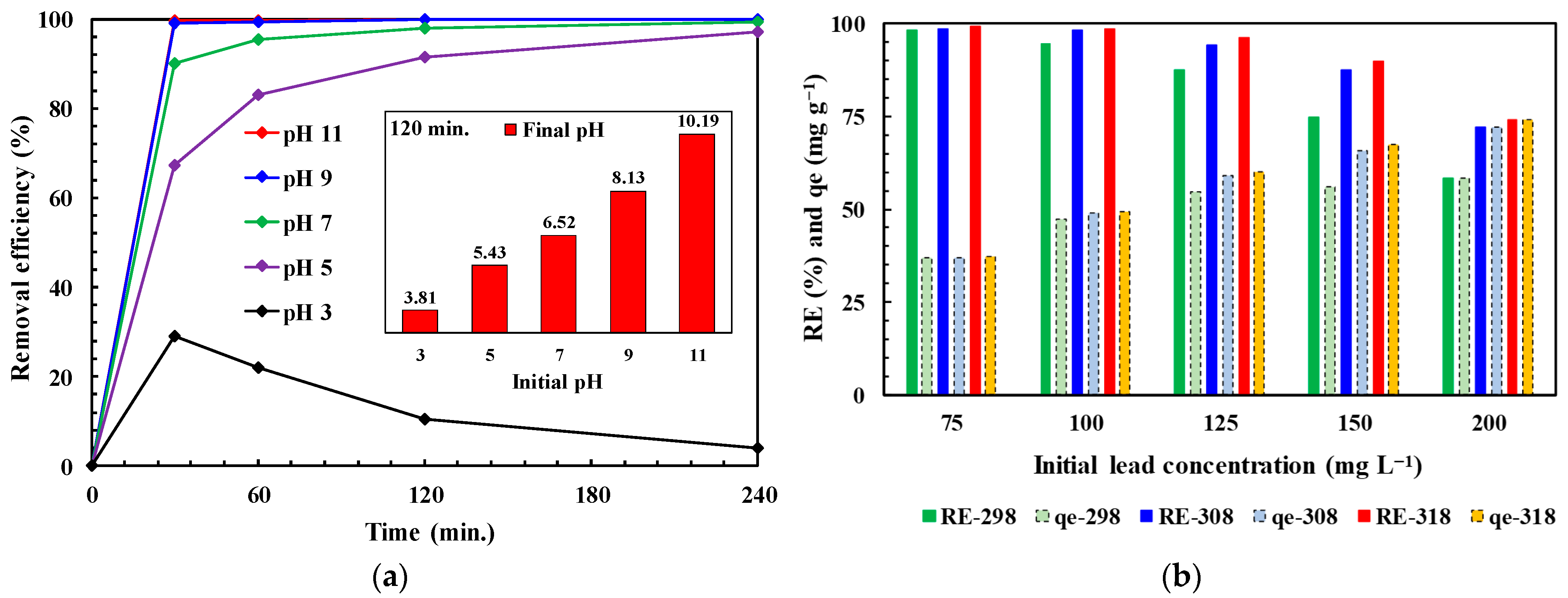Sustainability 17 09940 g006 Sustainability 17 09940 g006