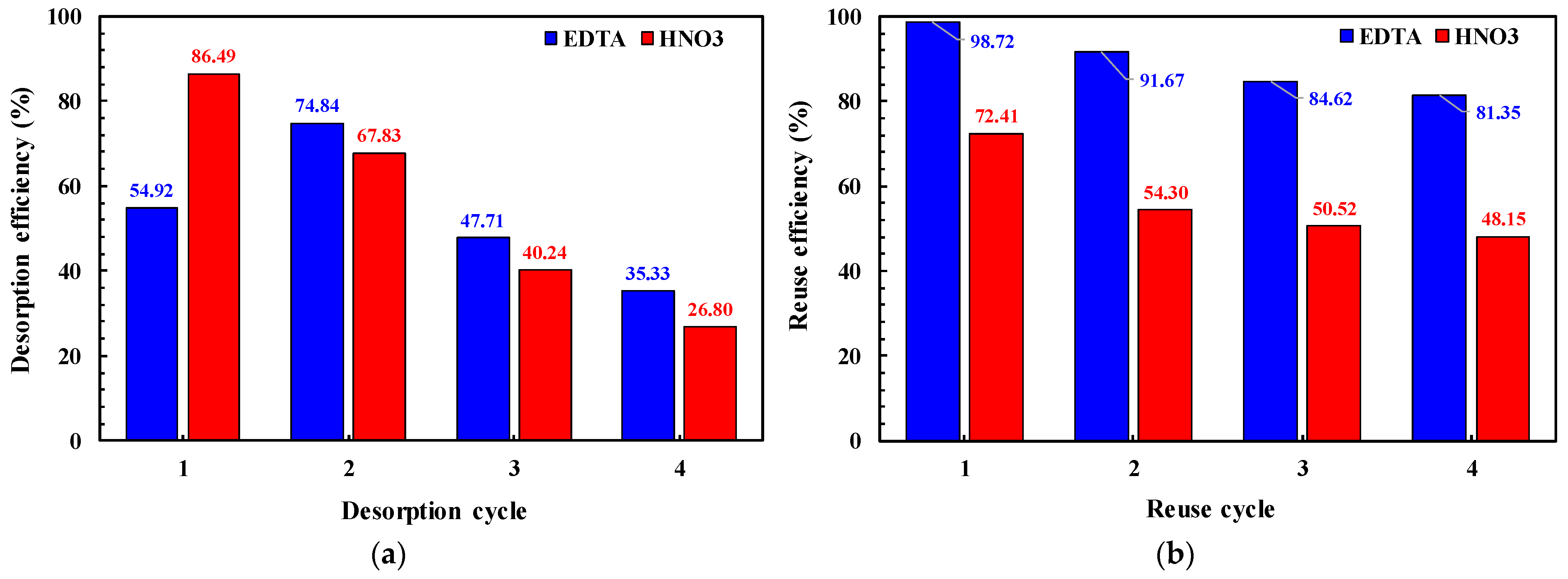 Sustainability 17 09940 g007 Sustainability 17 09940 g007