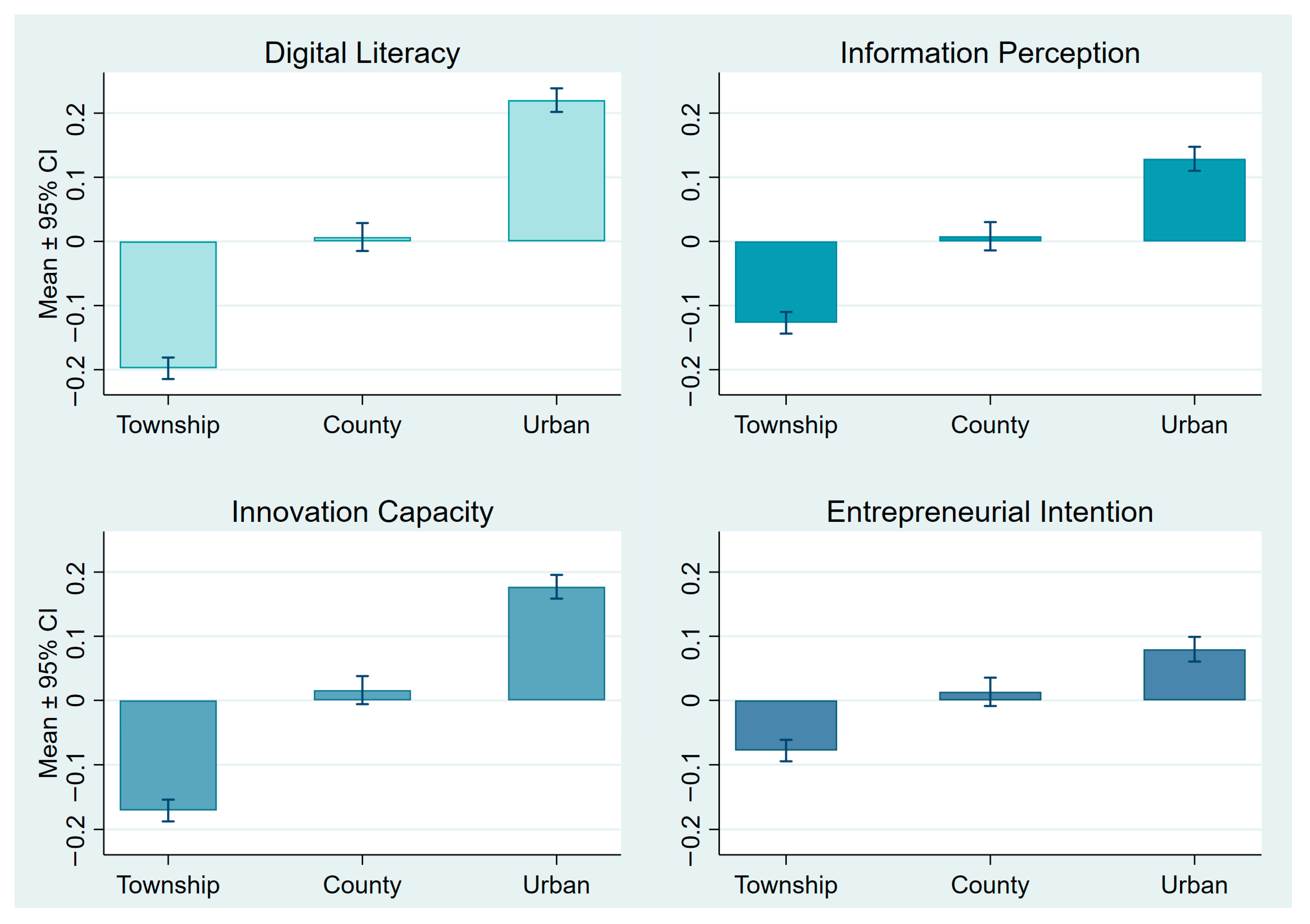 Sustainability 17 09942 g001 Sustainability 17 09942 g001