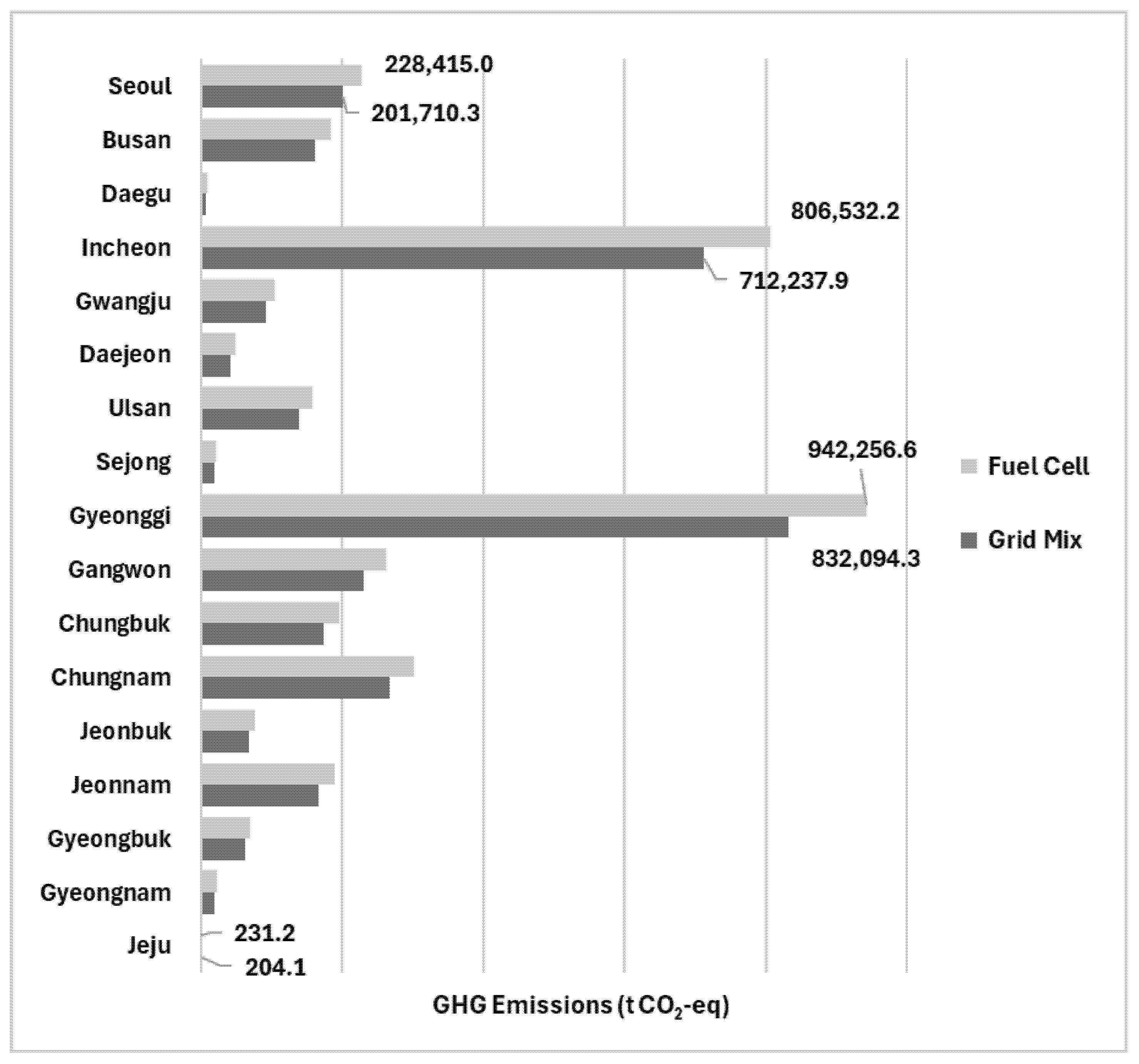Sustainability 17 09944 g003