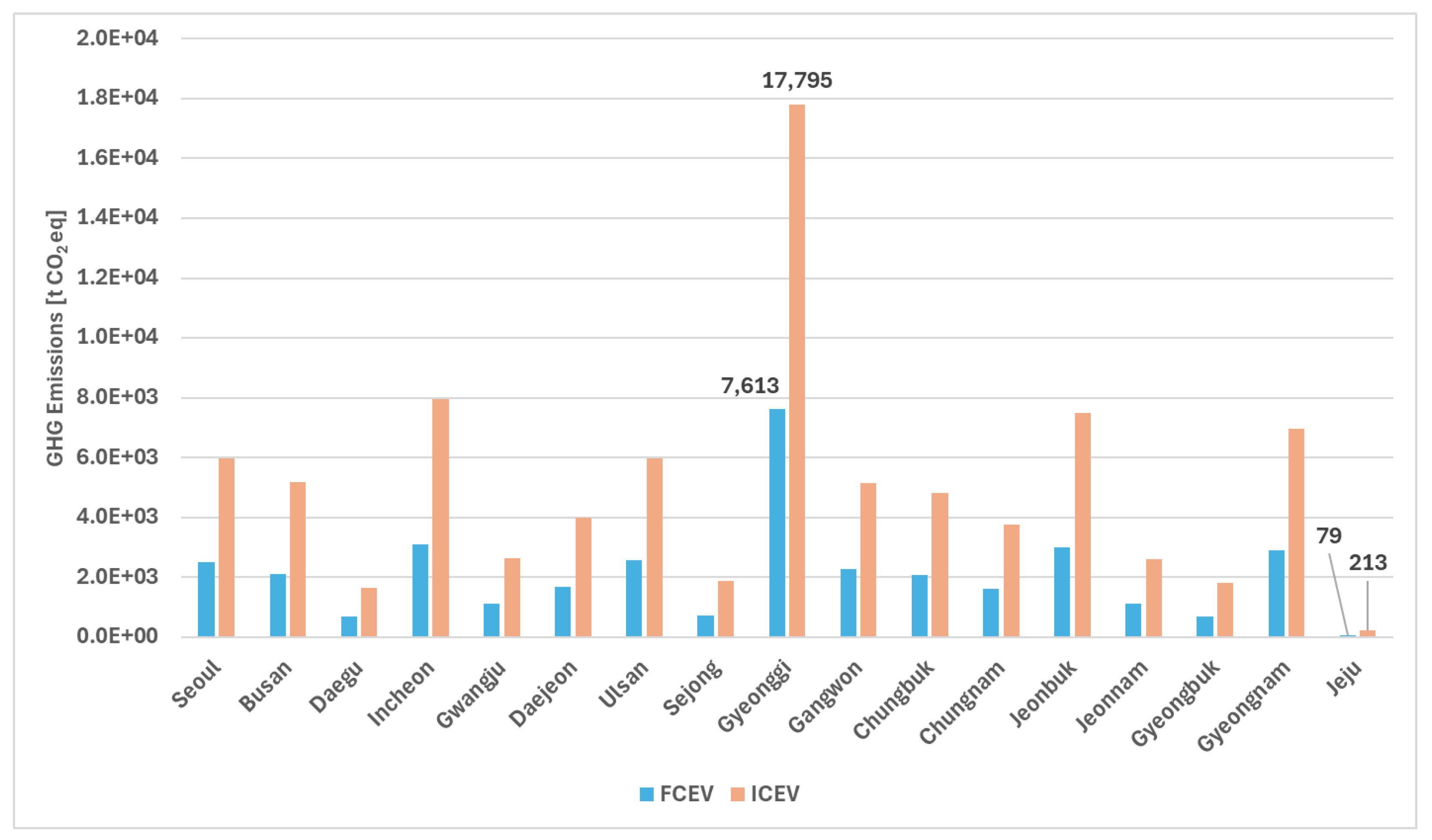 Sustainability 17 09944 g004