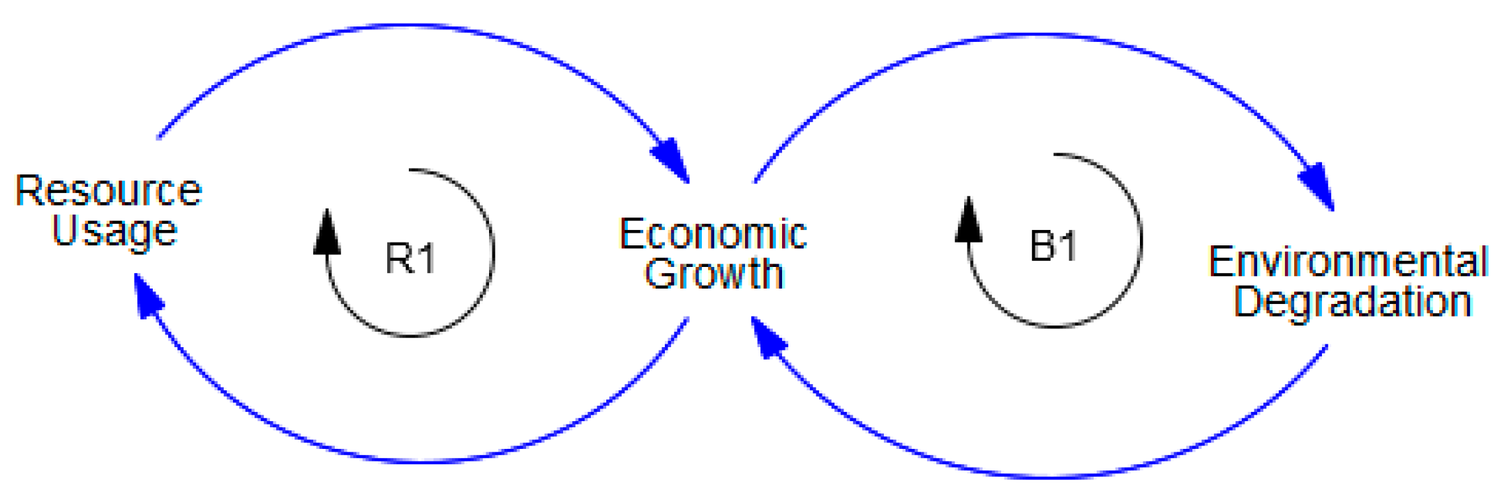 Sustainability 17 09945 g001