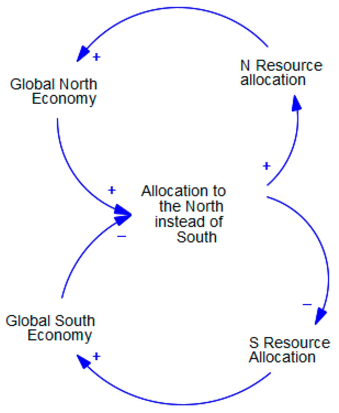 Sustainability 17 09945 g003