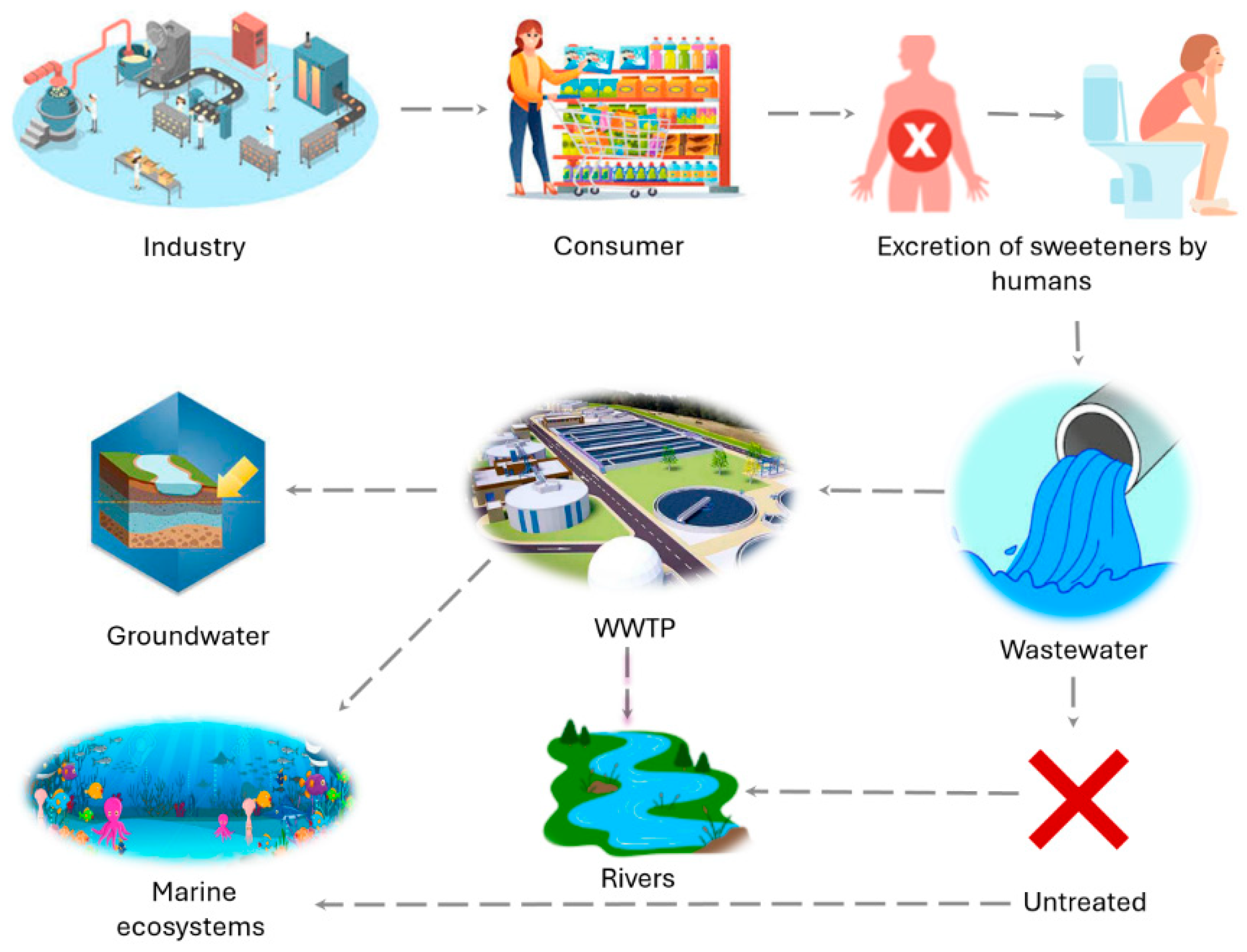 Sustainability 17 09946 g001 Sustainability 17 09946 g001
