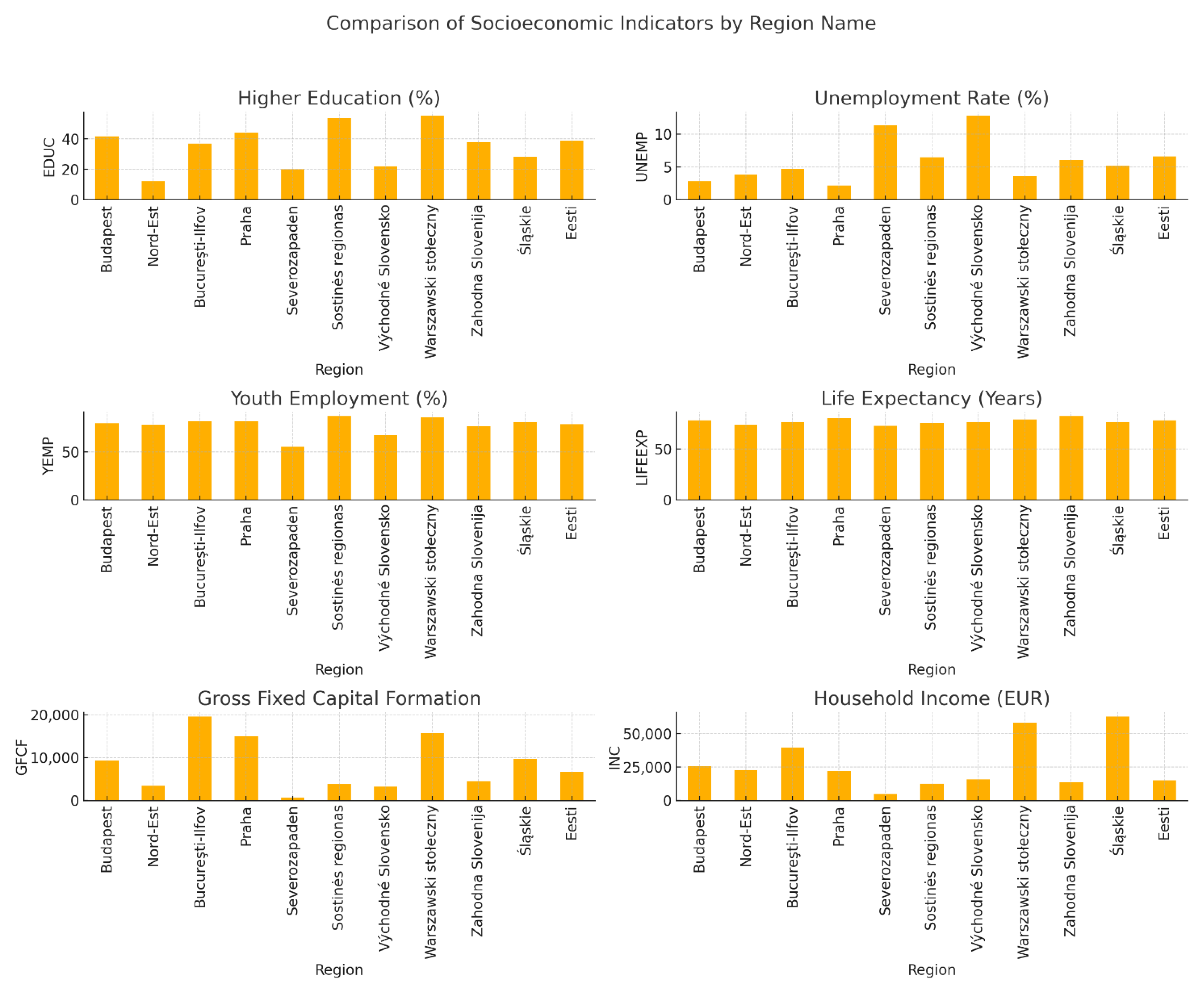 Sustainability 17 09947 g005 Sustainability 17 09947 g005