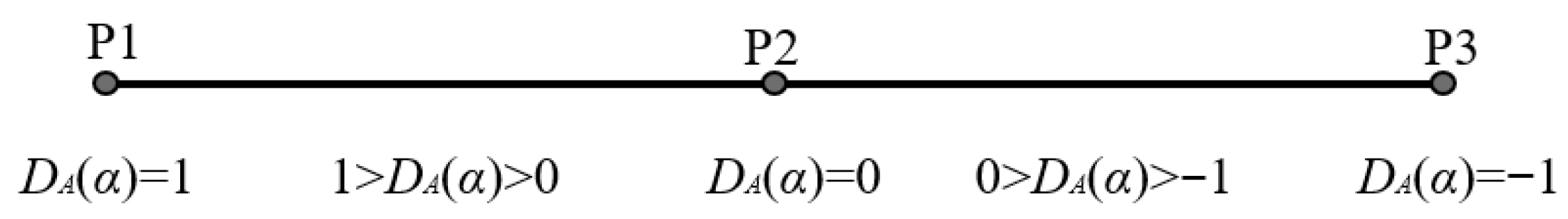Sustainability 17 09948 g002