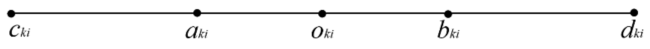 Sustainability 17 09948 g003