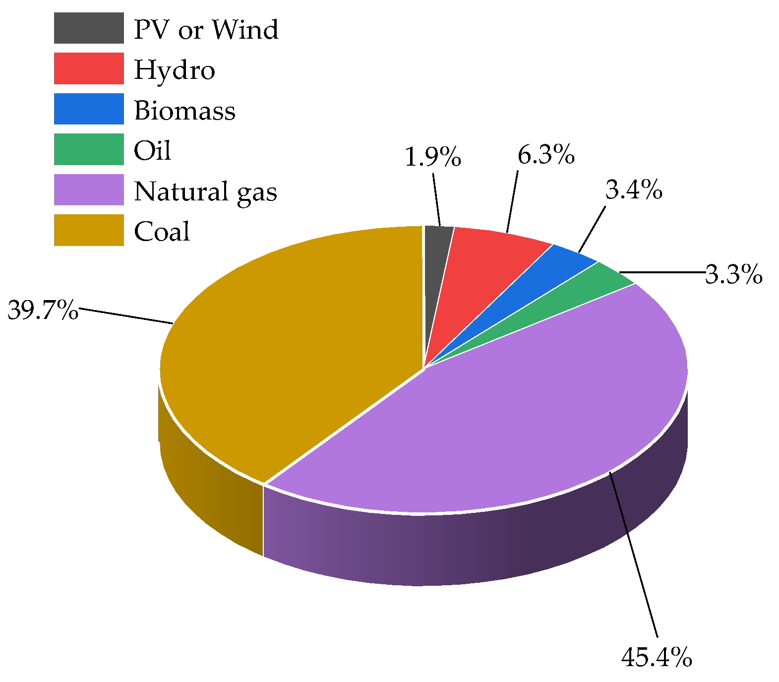 Sustainability 17 09949 g001 Sustainability 17 09949 g001