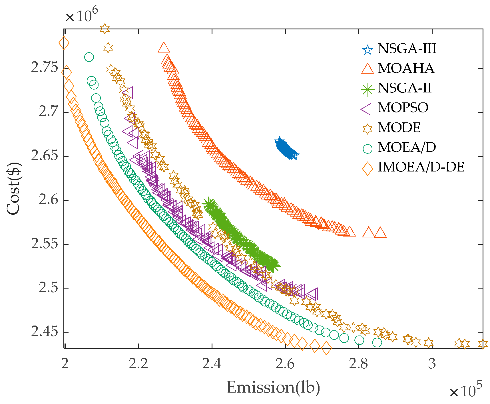 Sustainability 17 09949 g004 Sustainability 17 09949 g004