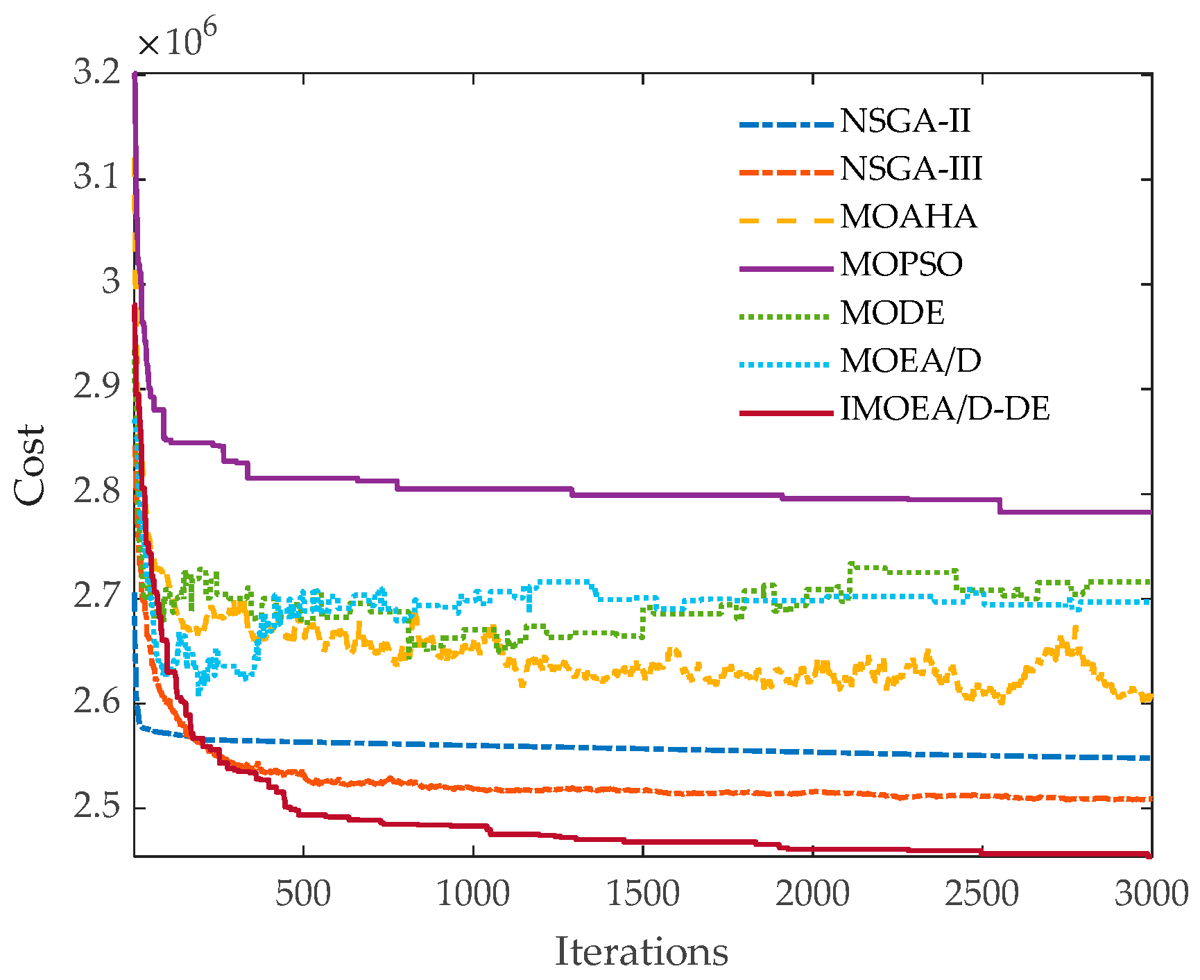 Sustainability 17 09949 g005 Sustainability 17 09949 g005