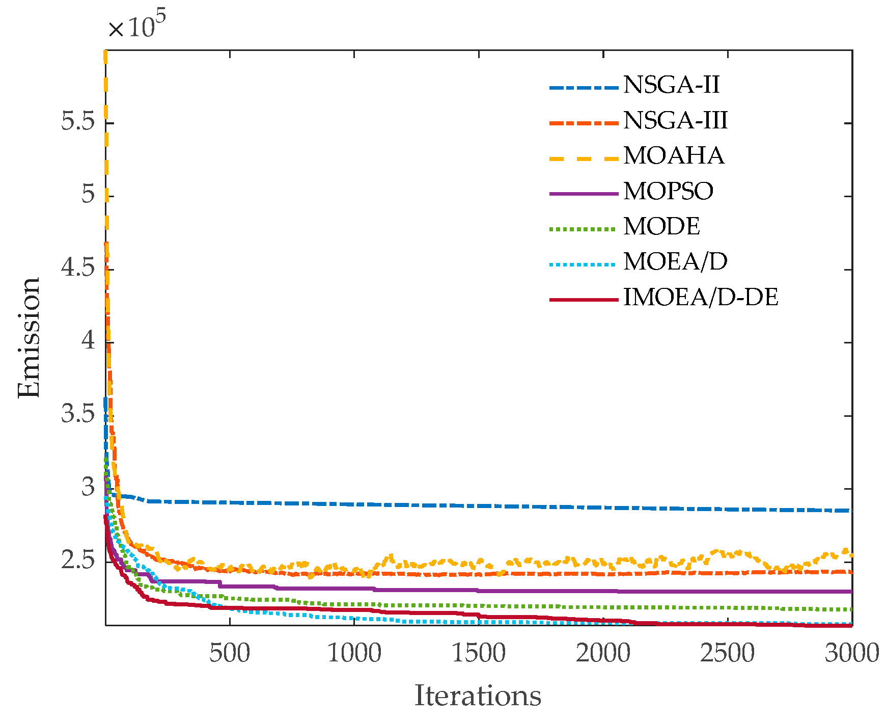 Sustainability 17 09949 g006 Sustainability 17 09949 g006