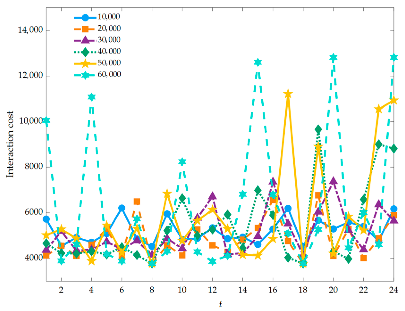 Sustainability 17 09949 g009 Sustainability 17 09949 g009
