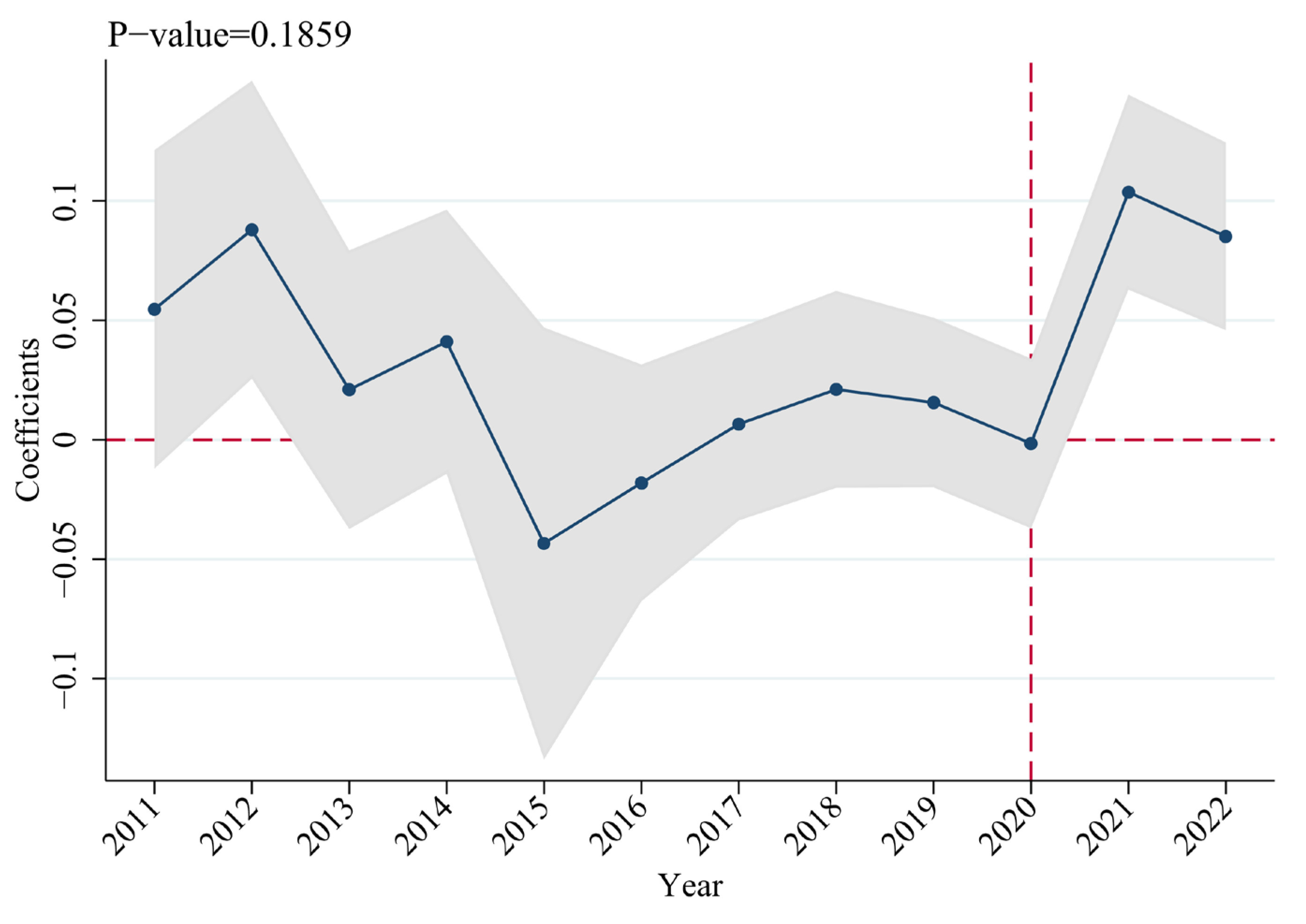 Sustainability 17 09950 g002 Sustainability 17 09950 g002