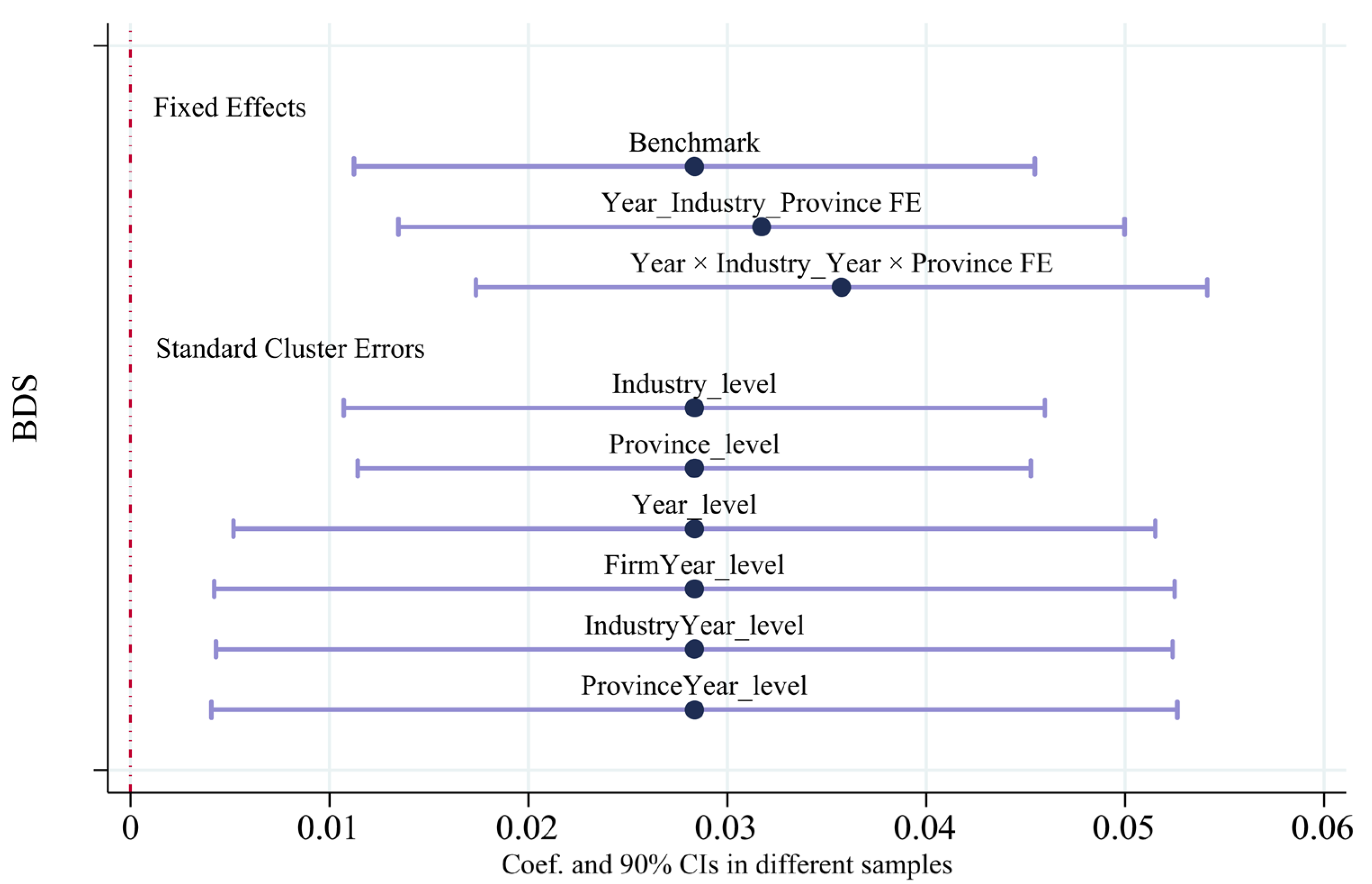 Sustainability 17 09950 g003 Sustainability 17 09950 g003