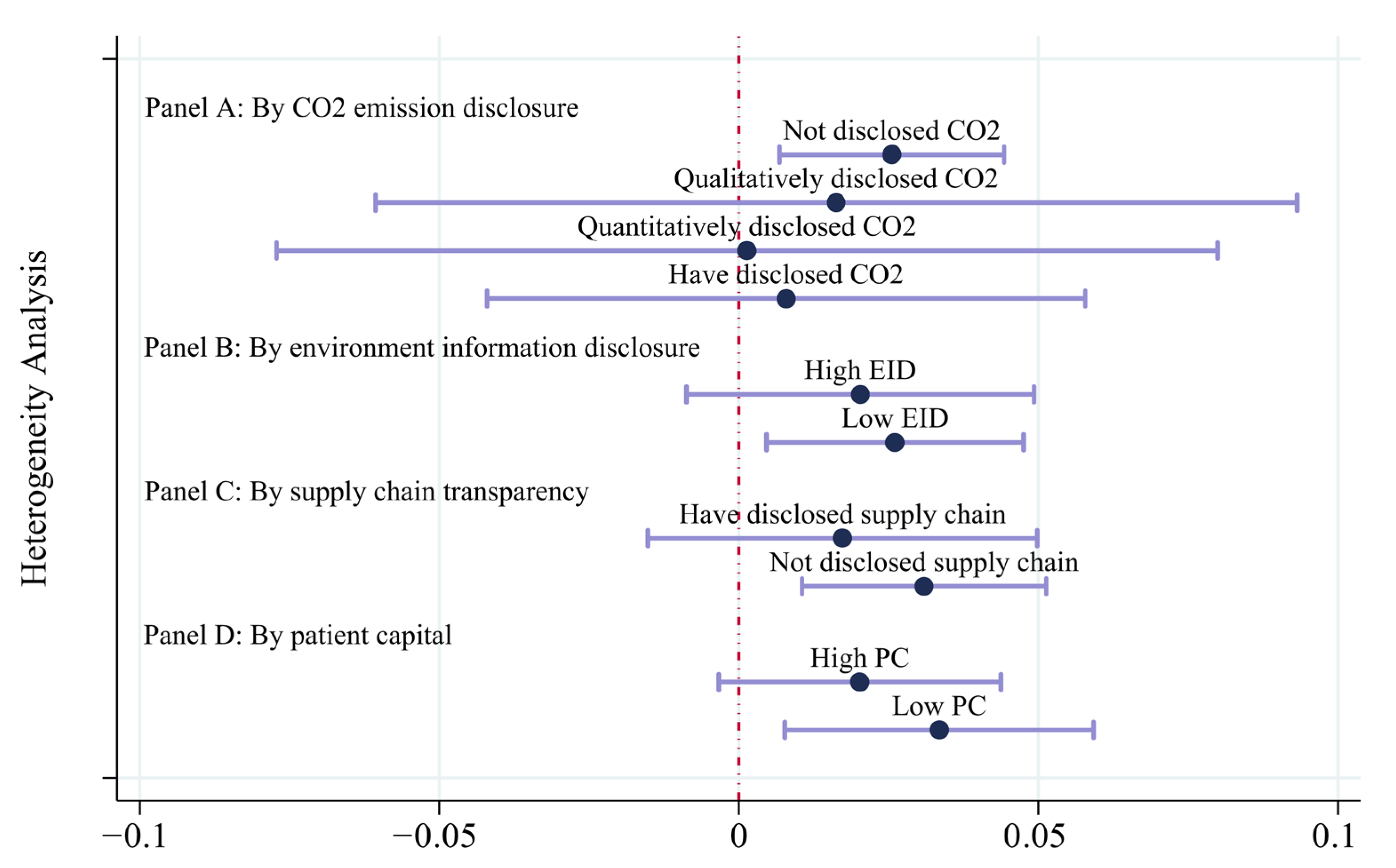 Sustainability 17 09950 g004 Sustainability 17 09950 g004