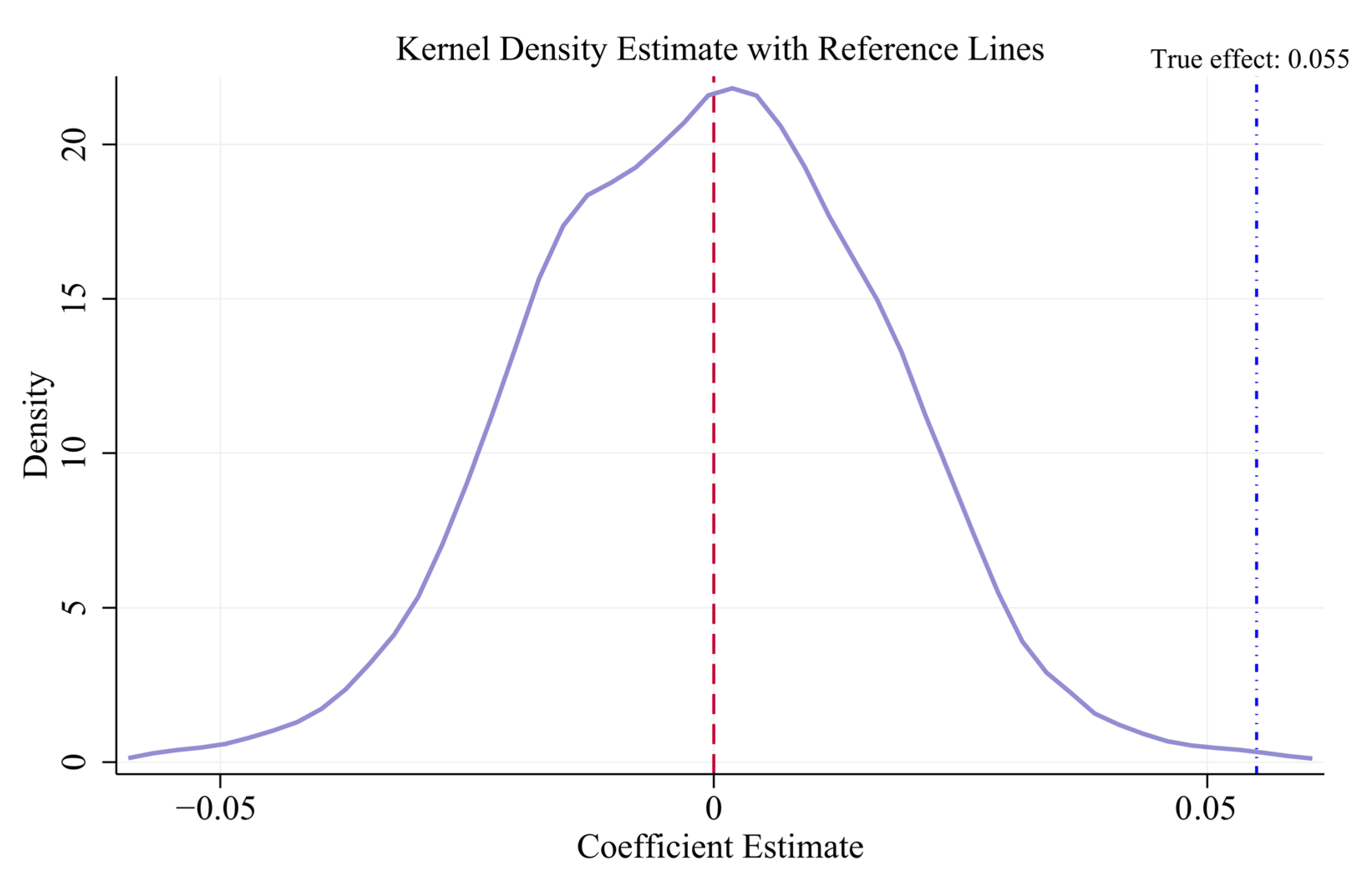 Sustainability 17 09950 g0a1 Sustainability 17 09950 g0a1