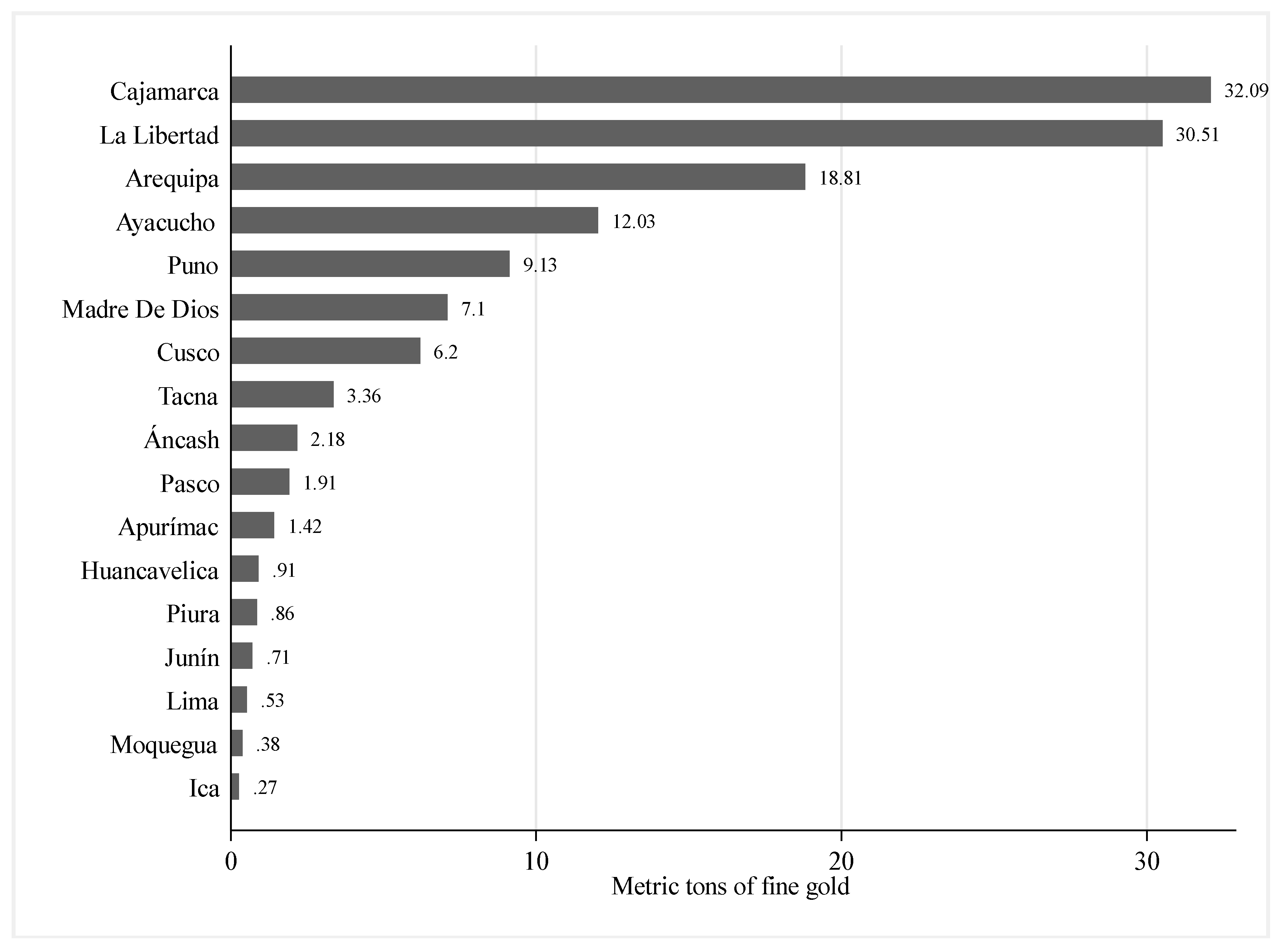 Sustainability 17 09951 g002 Sustainability 17 09951 g002