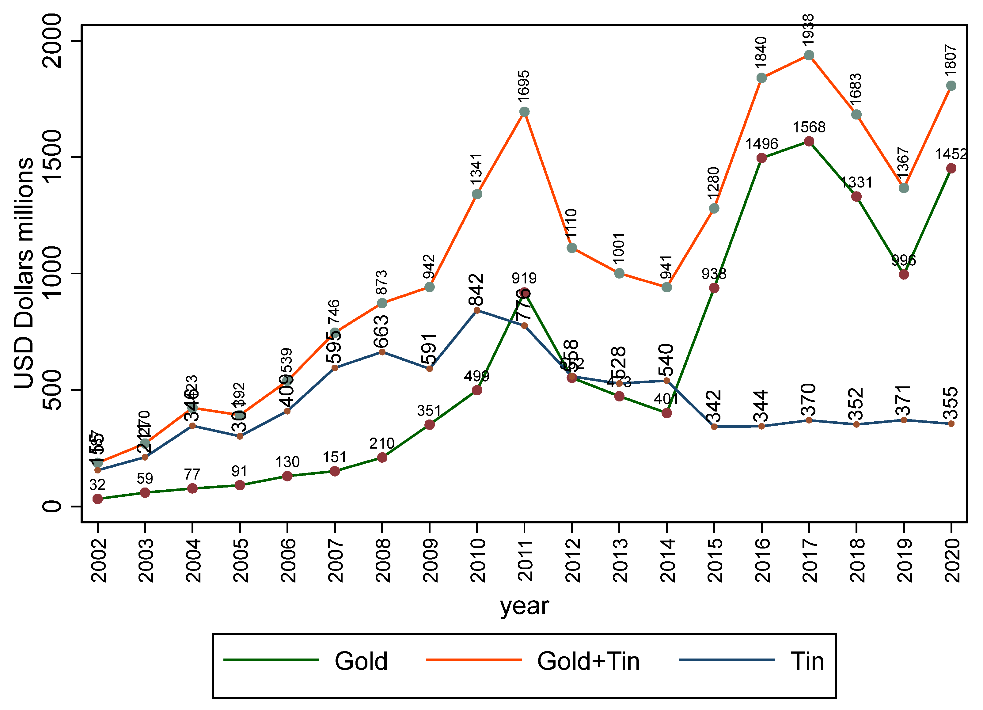 Sustainability 17 09951 g003
