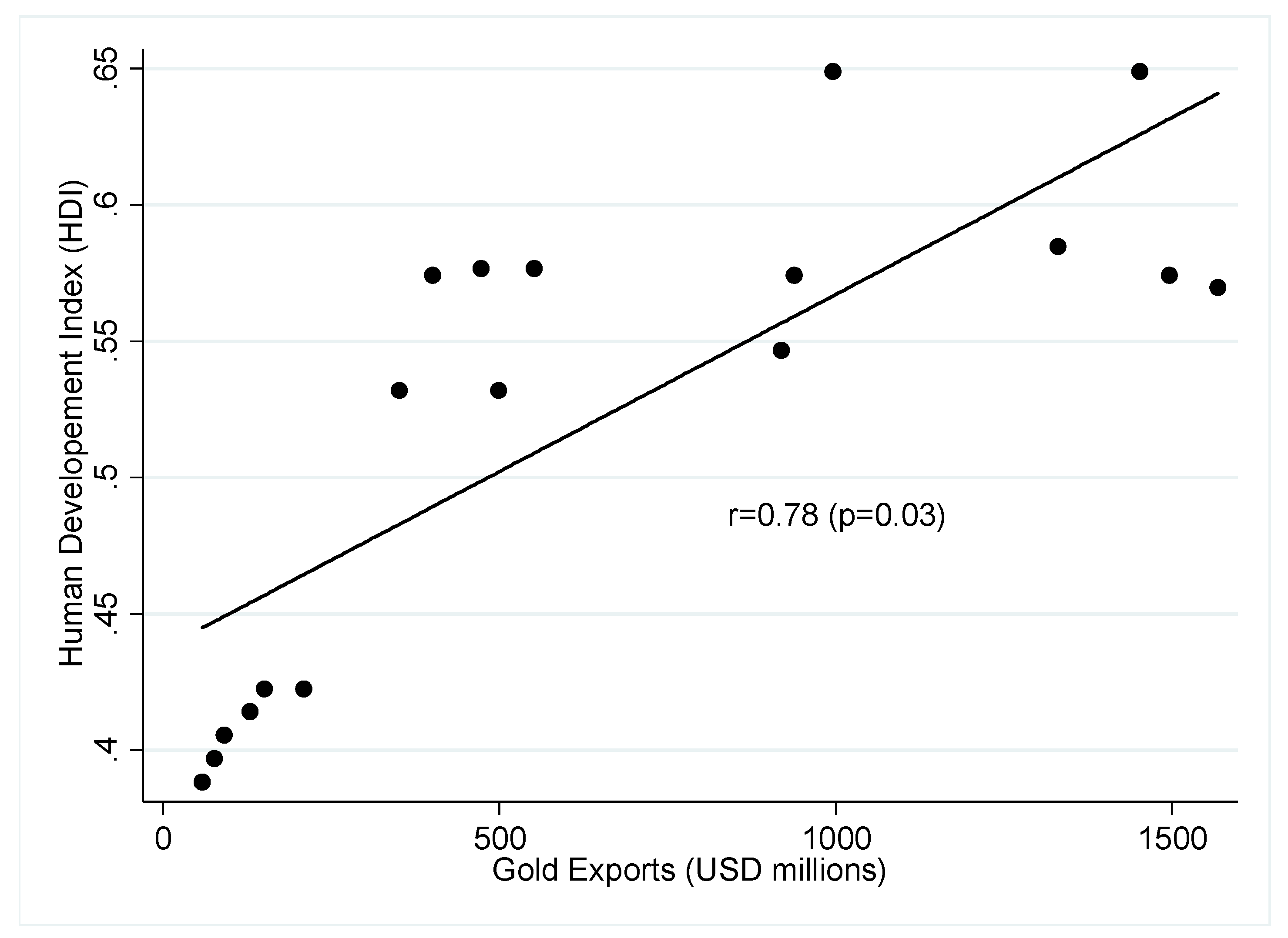 Sustainability 17 09951 g004 Sustainability 17 09951 g004